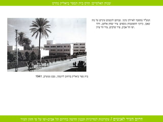 בית ספר ביאליק ברחוב לוינסקי ,  מבט ממערב , 1941 המע " ר מתחבר לאיילון סיטי .  שניהם לוטשים עיניים על נוה שאנן .  כיווני התפשטות נוספים :  ציר יצחק אלחנן ,  דרך יפו תל אביב ,  ציר שלבים ,  ציר הר ציון . שנות האלפיים :  הרס בית הספר ביאליק נהרס 