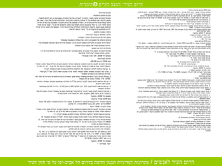 תא / 2797  מתחם אליפלט אילת  גבולות התכנית :  מצפון  -  רחוב אילת מדרום  -  רחוב הרבי מבכרך ממזרח  -  גוש  7083  ממערב  -  רחוב אליפלט מטרות ומהות התכנית : 1.  יצירת רצף אורבני בין שכ '  פלורנטין ואזורי המגורים המערביים  ( המושבה האמריקאית ,  מתחם נוגה ,  לב יפו ויפו העתיקה )  וחיזוק רח '  אילת ,  תוך ניצול פוטנציאל המתחם ע " י קביעת : א .  אזור מגורים מיוחד לסה " כ כ - 10700  מ " ר בניה לשטחים עיקריים וכ - 4300  מ " ר שטחי שרות על קרקעיים . ב .  הוראות בדבר תכליות מעורבות והקמת עד  85  יחידות דיור . ג .  שטח פרטי פתוח והוראות לגביו . ד .  ביטול דרך מאושרת ,  שביל הולכי רגל וקביעת מערך דרכים חדש . ה .  קביעת הוראות לאיחוד וחלוקה מחדש של השטח המסומן ,  לאיחוד וחלוקה מחדש עפ " י פרק ג '  וסימן ז '  לחוק התכנון והבניה התשכ " ה  - 1965. 2.  שינוי בתחום התכנית של הוראות תכנית מפורטת מס ' 397,  תכנית מס ' 1367  על שינוייהן ,  אשר אושרו למתן תוקף ופורסמו כחוק . סטטוס יולי  2009:  בתוקף ייעוד :  מגורים ,  משרדים ומסחר  שטח עיקרי : 10,700  מ " ר  מס '  יח " ד : 85  תא / 2724  מתחם מעון גבולות התכנית :  בצפון  -  ח ' 90  בגוש  7051  במזרח  -  רח '  אברבנאל בדרום  -  רח '  שלמה במערב  -  המשך רח '  הנגרים מטרות ומהות התכנית :  לתכנן את השטח הכלול בתכנית כמתחם מגורים המשולב עם מסחר ,  אשר יהווה המשך וחיזוק לשכונת פלורנטין תוך יצירת קשר עם יפו המתחדשת וכאזור תעסוקה בחלק הצפוני של התכנית וכל זאת ע " י :  1.  קביעת אזור מגורים מיוחד לסה " כ כ -21100  מ " ר שטח עיקרי והוראות שימוש בו . 2.  קביעת אזור תעסוקה לסה " כ כ - 3600  מ " ר שטח עיקרי .  3.  קביעת שטחים לבניני ציבור לסה " כ כ -1900  מ " ר שטח עיקרי . 4.  קביעת שטח ציבורי פתוח . 5.  קביעת שטח פרטי פתוח . 6.  שינוי במערך דרכים מאושרות .  7.  קביעת מבנה לשיחזור .  8.  קביעת שימושים ,  זכויות והוראות בניה לאזורים המפורטים לעיל .  סטטוס יולי  2009:  בתוקף ייעוד :  מגורים ,  תעסוקה ומסחר  שטח עיקרי :  מגורים - 21,100  מ " ר ,  תעסוקה - 3600  מ " ר ,  משרדים - 1,900  מ " ר  שכונת צ ' לנוב תכניות נקודתיות תא / 2493 א ככר העליה  מטרות ומהות התכנית :  תיקון תכנית  2493 " כיכר עליה "  בסמכות ועדה מקומית עפ " י סעיף  62 א '  לחוק התכנון והבניה ,  לטובת שיקום הסביבה ופיתוח מתחם שוק עליה .  קביעת הוראות והנחיות בניה כדלקמן : 1.  שינוי קווי הבניה וביטול הבינוי המסומן בתכנית הראשית כדלקמן : א .  איחוד וחלוקה מחדש של המגרש המיוחד והמגרש למבני ציבור המוקצים בתכנית הראשית . ב .  שימור מבנה השוק הקמעונאי הצמוד לרחוב עליה ,  התרת בניה בתחומו ,  מעליו ומתחתיו בהתאם להנחיות השימור . ג .  שינוי הגובה המותר לבניה במגרש המיוחד ל - 12  קומות מעל לקומת כניסה ,  יציע או קומה מפולשת .  שינוי הגובה המותר לבניה במגרש למבני ציבור ל - 4  קומות מעל מבנה השוק הקמעונאי . ד .  הרחבת רחוב העלייה כולל על המדרכה עד לחזית מבנה השוק הקמעונאי . ה .  הרחבת השצ " פ ברחוב וולפסון כך שיכלול את כל המדרכה הקיימת והמסומנת משני צידיו ועד לחזית מבנה השוק הקמעונאי . ו .  מיקום השפ " פ בתחום המגרש המיוחד כך שיגבול בשצ " פ ובשטח למבני ציבור ויהווה בעיקרו גינה ציבורית . ז .  התרת משרדים מעל קומת הכניסה ,  בסמכות ועדה מקומית על פי סעיף  10.1.3  ג '  בתכנית הראשית ,  והגבלת משרדים בקומת הכניסה והיציע . ח .  שינוי חלוקת השטחים המותרים לבניה בתכליות השונות אשר בתחום המגרש המיוחד ,  בסמכות ועדה מקומית על פי סעיף  10.1.1.  ב '  בתכנית הראשית ומבלי לשנות את סך השטח הכולל המותר לבניה במגרש . ט .  הגדלת מספר יחידות הדיור המותרות לבניה ל - 163,  ללא הגדלת סך כל השטחים למטרות עיקריות . 2.  שינוי בהתאם לסעיפים אלו של חלק מהוראות התכנית הראשית ,  עפ " י סעיף  62 א '( א )  ס " ק  1-8  לחוק התכנון והבניה ,  תיקון  43  התשנ " ה  - 1995. 3.  קביעת הוראות שימור . 4.  קביעת הוראות לניהול השטחים המשותפים . תחנה מרכזית נווה שאנן באזור זה מתחלקות התכניות למספר קבוצות עקרוניות : תכניות על גבול המע " ר -  פיתוח מע " רי תכניות ממזרח לנווה שאנן -  בעיקר תכנית לבניית מגדלים בלוינסקי ,  מזרחית לאיילון -  משפיע על שכונת נווה שאנן -  בשל היקף ומימדי התכנית מהווה משקל נגד לתחנה המרכזית תחנה מרכזית ישנה -  יוזמת העירייה לפנות את הרציפים הישנים ,  להרוס את בניין אגד ולבנות בשטח מכללה לאמנות  תכניות מדיניות תכנית מתחם התחנות מטרות התכנית :  מתוך תקציר התכנית : " מטרת העל של התכנית האסטרטגית היא לחדש ולשפר באופן הדרגתי את המתחם על ידי שילובו ברקמה החברתית ,  הכלכלית והפיזית של העיר .  זאת ,  תוך מיתון קונפליקטים פיזיים וחברתיים ,  הסדרה וצמצום של בעיות תחבורה ומפגעים סביבתיים ויצירת מינוף כלכלי יציב .  כך נולד והתגבש הרעיון לפתח את האזור כ " מפגש תל אביב "- " עוגן "  עירוני פעיל שיתפוס מקום חשוב ברקמה החברתית ,  הכלכלית והפיזית של העיר ,  וישמש חלון ראווה עירוני מרכזי לרבים מהמבקרים והעוברים בו ".  עיקרי הגישה לפיתוח : טיפוח השונות והמגוון שילוב המתחם ברקמה העירונית אימוץ מדיניות עירונית כלפי מהגרי העבודה מיצוים וניצולם של משאבים קיימים ,  של פעולות והשקעות שוטפות ניצול כלים תכנוניים וכלכליים  ( הוספת זכויות בנייה ,  הפעלת מדיניות מיסוי וארנונה מושכלת וכד ') חידוש המתחם כמודל של שיקום עירוני משולב . תכנית מדיניות נווה שאנן מטרות התכנית :  הצעת בינוי עקרונית ,  סימון שטחים ירוקים פרטיים וציבוריים ופתרונות חנייה .  החזון -  פיתוח שכונה  " קהילתית "  מחודשת .  סטטוס יולי  2009:  לפני ועדה מקומית תכניות נקודתיות תא / 3204  הרכבת  56-58 מטרות התכנית :  לקבוע הוראות ותנאים ,  שיאפשרו שיפור ושיקום המגרש הגדלת מצאי החניה באזור והוספת שטחי מגורים משרדים ומסחר באזור מרכז העסקים הראשי של תל אביב  -  יפו .  כל זאת ע " י : א .  קביעת הוראות לאיחוד בהסכמה של החלקות הכלולות בתכנית למגרש מאוחד לבניה . ב .  שינוי יעוד המגרש המאוחד מאזור תעשיה לאזור מרכז עסקים ראשי  ( להלן  " מע " ר ")  וקביעת תכליות והוראות בניה במגרש המאוחד . ג .  הגדלת זכויות הבניה במגרש המאוחד באופן שסך השטחים הבנויים למטרות עיקריות לא יעלה על  13750  מ " ר ,  במגדל בגובה עד  23  קומות . ד .  קביעת הוראות לזכות מעבר לציבור ברוחב של  7  מ '  במדרכה שבתחום המגרש המאוחד בחזית לכיוון רחוב הרכבת . ה .  קביעת הוראות לזכות מעבר לכלי רכב לחלקה  245  ברוחב  6.5  מ ',  בירידה למרתף שבתחום המגרש המאוחד . ו .  קביעת הוראות לזכות מעבר לציבור ברחבה / ככר שבתחום המגרש המאוחד בחזית המערבית של המבנה לכיוון חלקה  248,  שתקבע ביעוד של שטח פרטי פתוח  ( שפ " פ ). ססטוס יולי  2009:  בתוקף תא / 3375  מגדלי הרכבת מיקום התכנית :  רח '  הרכבת  32  פינת רח '  סלומון  9-  מצפון :  רח '  הרכבת ממערב :  חלקה  16  בגוש  8937  מדרום :  חלקה  23  בגוש  8937  ממזרח :  רח '  סלומון שטח התכנית : 1.628  דונם מטרות התכנית :  לקבוע הוראות ותנאים שיאפשרו שיפור ושיקום המגרש ,  הגדלת מצאי חנייה באזור והוספת שטחי משרדים ומסחר באזור מרכז העסקים הראשי של ת " א יפו .  כל זאת ע " י : 1.  קביעת הוראות לאיחוד החלקות הכלולות בתכנית למגרש מאחוד לבנייה . 2.  קביעת הוראות ותכליות בנייה לאזור מרכז עסקים ראשי  ( להלן : " מע " ר ")  במגרש המאוחד . 3.  הגדלת זכויות בנייה במגרש המאוחד באופן שסך השטחים הבנויים למטרות עיקריות לא יעלה  6600  מ " ר במגדל בגובה מירבי של עד  11  קומות מעל קומת הקרקע גבוהה הכוללת גלריה ,  ובתוספת קומת גג טכנית . 4.  קביעת הוראות לפיתוח המדרכה הצמודה למגרש ולרישום זכות מעבר לציבור בין גבול המגרש המאוחד לבין חזית הבנין ברחוב הרכבת וברחוב סלומון . 5.  שינוי בהתאם לכך של תכנית מס ' 2349  אשר הודעה בדבר מתן תוקף לה פורסמה בי . פ .  מס ' 3854  בתאריך  7.3.1991,  שינוי של תכנית מס ' 44  אשר הודעה בדבר מתן תוקף לה פורסמה בי . פ .  מס ' 1750  בתאריך  20.11.1941  ושינוי של תכנית מס '  F   אשר הודעה בדבר מתן תוקף לה פורסמה בי . פ .  מס ' 1501  בתאריך  27.6.46. ססטוס יולי  2009:  בתוקף ייעוד :  משרדים  דרום העיר :  המצב הקיים – תוכניות 