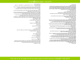 תכניות מדיניות תכנית מתחם התחנות מטרות התכנית :  מתוך תקציר התכנית : " מטרת העל של התכנית האסטרטגית היא לחדש ולשפר באופן הדרגתי את המתחם על ידי שילובו ברקמה החברתית ,  הכלכלית והפיזית של העיר .  זאת ,  תוך מיתון קונפליקטים פיזיים וחברתיים ,  הסדרה וצמצום של בעיות תחבורה ומפגעים סביבתיים ויצירת מינוף כלכלי יציב .  כך נולד והתגבש הרעיון לפתח את האזור כ " מפגש תל אביב "- " עוגן "  עירוני פעיל שיתפוס מקום חשוב ברקמה החברתית ,  הכלכלית והפיזית של העיר ,  וישמש חלון ראווה עירוני מרכזי לרבים מהמבקרים והעוברים בו ".  עיקרי הגישה לפיתוח : טיפוח השונות והמגוון שילוב המתחם ברקמה העירונית אימוץ מדיניות עירונית כלפי מהגרי העבודה מיצוים וניצולם של משאבים קיימים ,  של פעולות והשקעות שוטפות ניצול כלים תכנוניים וכלכליים  ( הוספת זכויות בנייה ,  הפעלת מדיניות מיסוי וארנונה מושכלת וכד ') חידוש המתחם כמודל של שיקום עירוני משולב . תכנית מדיניות נווה שאנן מטרות התכנית :  הצעת בינוי עקרונית ,  סימון שטחים ירוקים פרטיים וציבוריים ופתרונות חנייה .  החזון -  פיתוח שכונה  " קהילתית "  מחודשת .  סטטוס יולי  2009:  לפני ועדה מקומית תכניות נקודתיות תא / 3204  הרכבת  56-58 מטרות התכנית :  לקבוע הוראות ותנאים ,  שיאפשרו שיפור ושיקום המגרש הגדלת מצאי החניה באזור והוספת שטחי מגורים משרדים ומסחר באזור מרכז העסקים הראשי של תל אביב  -  יפו .  כל זאת ע " י : א .  קביעת הוראות לאיחוד בהסכמה של החלקות הכלולות בתכנית למגרש מאוחד לבניה . ב .  שינוי יעוד המגרש המאוחד מאזור תעשיה לאזור מרכז עסקים ראשי  ( להלן  " מע " ר ")  וקביעת תכליות והוראות בניה במגרש המאוחד . ג .  הגדלת זכויות הבניה במגרש המאוחד באופן שסך השטחים הבנויים למטרות עיקריות לא יעלה על  13750  מ " ר ,  במגדל בגובה עד  23  קומות . ד .  קביעת הוראות לזכות מעבר לציבור ברוחב של  7  מ '  במדרכה שבתחום המגרש המאוחד בחזית לכיוון רחוב הרכבת . ה .  קביעת הוראות לזכות מעבר לכלי רכב לחלקה  245  ברוחב  6.5  מ ',  בירידה למרתף שבתחום המגרש המאוחד . ו .  קביעת הוראות לזכות מעבר לציבור ברחבה / ככר שבתחום המגרש המאוחד בחזית המערבית של המבנה לכיוון חלקה  248,  שתקבע ביעוד של שטח פרטי פתוח  ( שפ " פ ). ססטוס יולי  2009:  בתוקף תא / 3375  מגדלי הרכבת מיקום התכנית :  רח '  הרכבת  32  פינת רח '  סלומון  9-  מצפון :  רח '  הרכבת ממערב :  חלקה  16  בגוש  8937  מדרום :  חלקה  23  בגוש  8937  ממזרח :  רח '  סלומון שטח התכנית : 1.628  דונם מטרות התכנית :  לקבוע הוראות ותנאים שיאפשרו שיפור ושיקום המגרש ,  הגדלת מצאי חנייה באזור והוספת שטחי משרדים ומסחר באזור מרכז העסקים הראשי של ת " א יפו .  כל זאת ע " י : 1.  קביעת הוראות לאיחוד החלקות הכלולות בתכנית למגרש מאחוד לבנייה . 2.  קביעת הוראות ותכליות בנייה לאזור מרכז עסקים ראשי  ( להלן : " מע " ר ")  במגרש המאוחד . 3.  הגדלת זכויות בנייה במגרש המאוחד באופן שסך השטחים הבנויים למטרות עיקריות לא יעלה  6600  מ " ר במגדל בגובה מירבי של עד  11  קומות מעל קומת הקרקע גבוהה הכוללת גלריה ,  ובתוספת קומת גג טכנית . 4.  קביעת הוראות לפיתוח המדרכה הצמודה למגרש ולרישום זכות מעבר לציבור בין גבול המגרש המאוחד לבין חזית הבנין ברחוב הרכבת וברחוב סלומון . 5.  שינוי בהתאם לכך של תכנית מס ' 2349  אשר הודעה בדבר מתן תוקף לה פורסמה בי . פ .  מס ' 3854  בתאריך  7.3.1991,  שינוי של תכנית מס ' 44  אשר הודעה בדבר מתן תוקף לה פורסמה בי . פ .  מס ' 1750  בתאריך  20.11.1941  ושינוי של תכנית מס '  F   אשר הודעה בדבר מתן תוקף לה פורסמה בי . פ .  מס ' 1501  בתאריך  27.6.46. ססטוס יולי  2009:  בתוקף ייעוד :  משרדים  תא / 3201  פ " ת הנגב גבולות התכנית :  במערב  -  דרך בגין  ( דרך פתח תקוה )  בצפון  -  רח '  השפלה במזרח  -  רח '  השרון בדרום  -  רח '  הנגב . מטרות התכנית :  לקבוע הוראות ותנאים שיאפשרו שיפור ושיקום המגרש ,  הגדלת מצאי חנייה באזור והוספת שטחי משרדים ומסחר באזור מרכז העסקים הראשי של ת " א יפו .  כל זאת ע " י : 1.  קביעת הוראות לאיחוד החלקות הכלולות בתכנית ,  בהסכמה של כל הבעלים ,  למגרש מאוחד לבנייה . 2.  שינוי יעוד המגרש המאוחד מאזור מסחרי ואזור תעשיה לאזור מרכז עסקים ראשי  ( להלן :  הע " ר )  וקביעת הוראות ותכליות בנייה במגרש המאוחד . 3.  הגדלת זכויות בנייה במגרש המאוחד באופן שסך השטחים הבנויים למטרות עיקריות לא יעלה על  16335  מ " ר בבניה בהיקף המגרש עד גובה  5  קומות מעל קומת כניסה ומגדל בגובה מירבי של עד  20  קומות מעל קומת כניסה גבוהה ובתוספת עד  2  קומות גג טכניות . 4.  קביעת הוראות לזיקות הנאה למעבר לציבור בחזיתות בין גבול המגרש לבין קו הבנין ,  לאורך הרחובות בגין  ( דרך פ " ת ),  השרון והשפלה וכן בחצר הפנימית ובכניסות אליה . 5.  שינוי בהתאם לכך של תכנית מס ' 44  אשר הודעה בדבר מתן תוקף לה פורסמה בי . פ .  מס ' 1750  בתאריך  20.11.1941  ושינוי של תכנית מס '  F   אשר הודעה בדבר מתן תוקף לה פורסמה בי . פ .  מס ' 1501  בתאריך  27.6.1946. ססטוס יולי  2009:  בהפקדה ייעוד :  משרדים  +  חצר מגוננת  400  מ " ר  תא / ****  סלומון  7 מטרות התכנית :  ססטוס יולי  2009:  אחרי ועדה מקומית ייעוד :  משרדים  קומות : 10-12 חסר -  תכנית מגדלים בלוינסקי שפירא תכניות מדיניות תכנית אב שכונת שפירא התכנית חלה על שכונת שפירא בין הרחובות דרך שלמה ,  הר ציון ,  גולומב ,  ודרך בן צבי . מטרת התכנית שיקום ופיתוח השכונה . קרית שלום תכניות מדיניות תכנית אב פארק החורשות תכניות נקודתיות תא /2494/1  קרית שלום מערב מהות התכנית :  ייעוד :  מגורים ,  מבני ציבור ומסחר יח " ד : 504 תא /3681  הרחבת ביה " ס לטבע מהות התכנית :  התכנית מרחיבה את השטח לבנייני ציבור בו ממוקם ביה " ס לטבע והגן הזואולוגי מערבה עד רחוב הרצל ,  וקובעת ייעוד שצ " פ בחלק הדרום מזרחי של השב " צ בו ממוקם הגן הבוטני .  באזור הגובל ברחוב הרצל קובעת התכנית רצועות שטח לפיתוח נופי . שטחי בנייה : 9,600  מ " ר דרום העיר :  המצב הקיים – תוכניות 