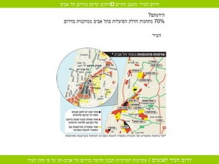 הידעתם ?  70%  מתחנות הדלק הפועלות בתל אביב ממוקמות בדרום העיר   דרום העיר :  המצב הקיים – זיהום קרקע בדרום תל אביב 