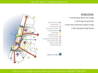 הדרום בתשריט התפקודי של מסמך  " חזון העיר " עקרונות תכנוניים : אצבע ירוקה ורציפה גם בדרום העיר רצף מרקמי בין צפון ודרום מסדרון התחבורה המטרופוליני בתווי אילון מערכת הסעת המונים בתוך העיר 
