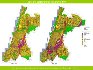 מצב קיים מצב מוצע דרום תל אביב ,  מפת השימושים – מצב קיים ומוצע  