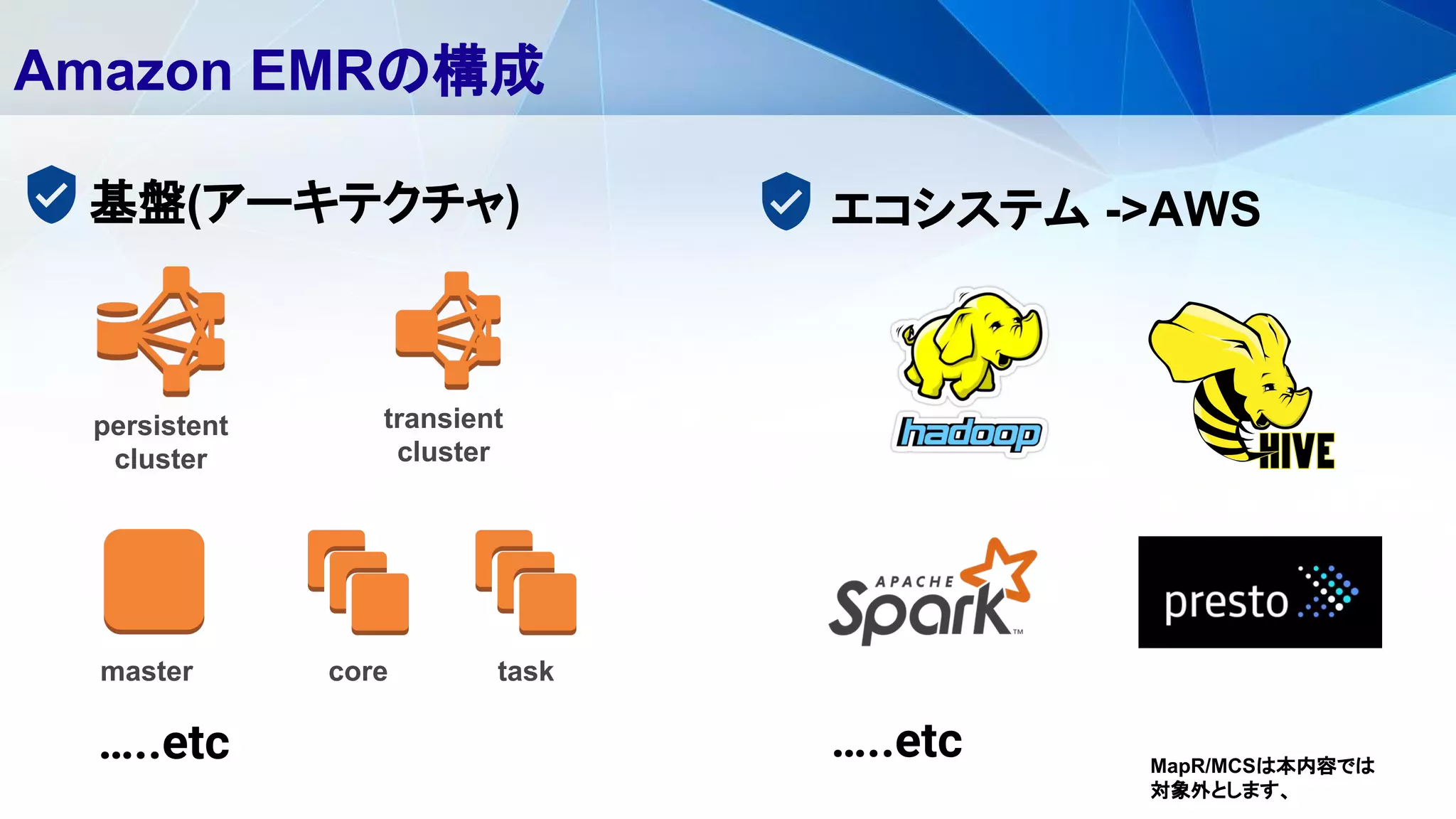 Amazon EMRの構成
基盤(アーキテクチャ) エコシステム ->AWS
…..etc
transient
cluster
master
persistent
cluster
core task
…..etc MapR/MCSは本内容では
対象外とします、
 