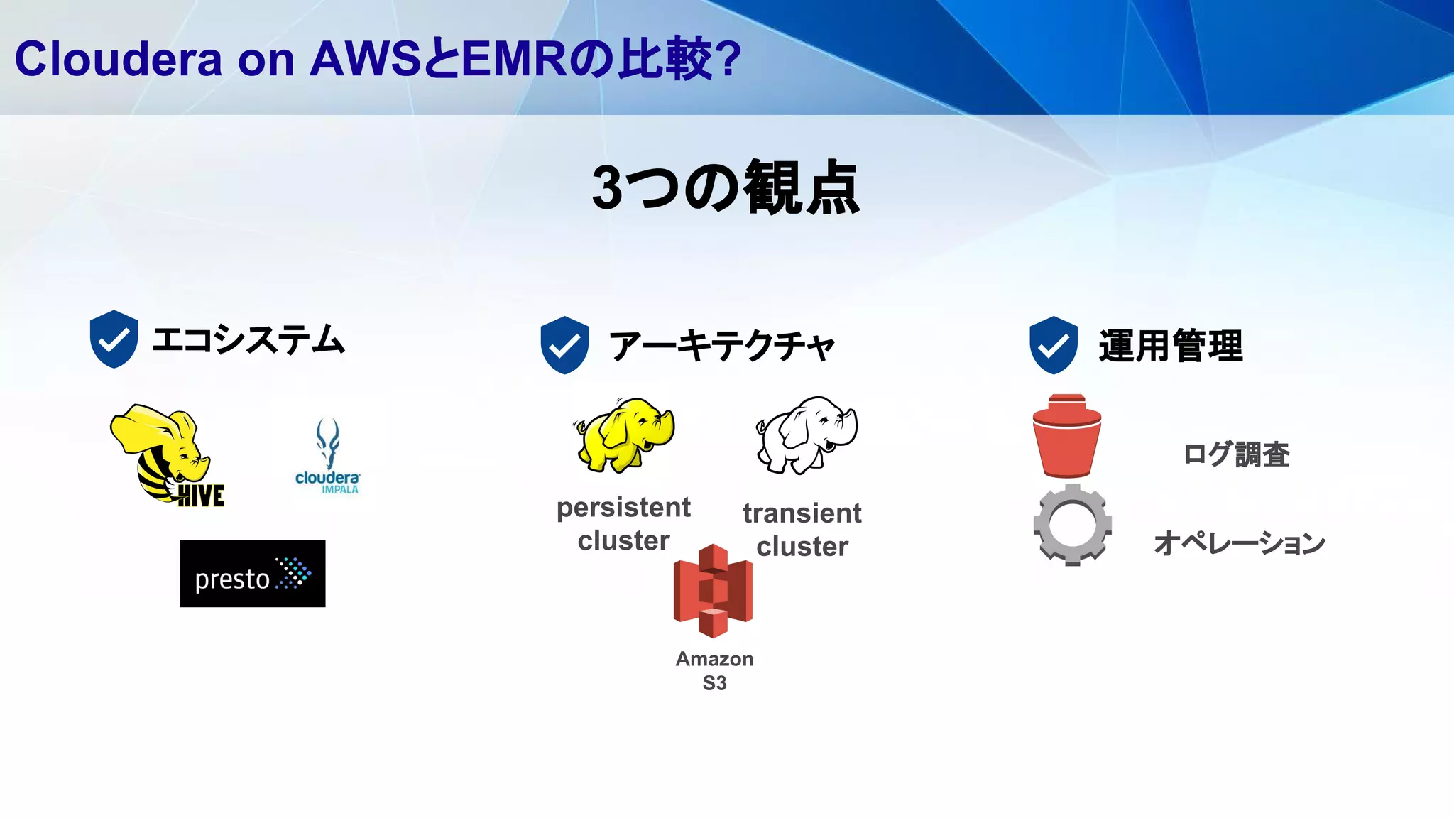 Cloudera on AWSとEMRの比較?
エコシステム
transient
cluster
persistent
cluster
アーキテクチャ 運用管理
オペレーション
ログ調査
Amazon
S3
3つの観点
 