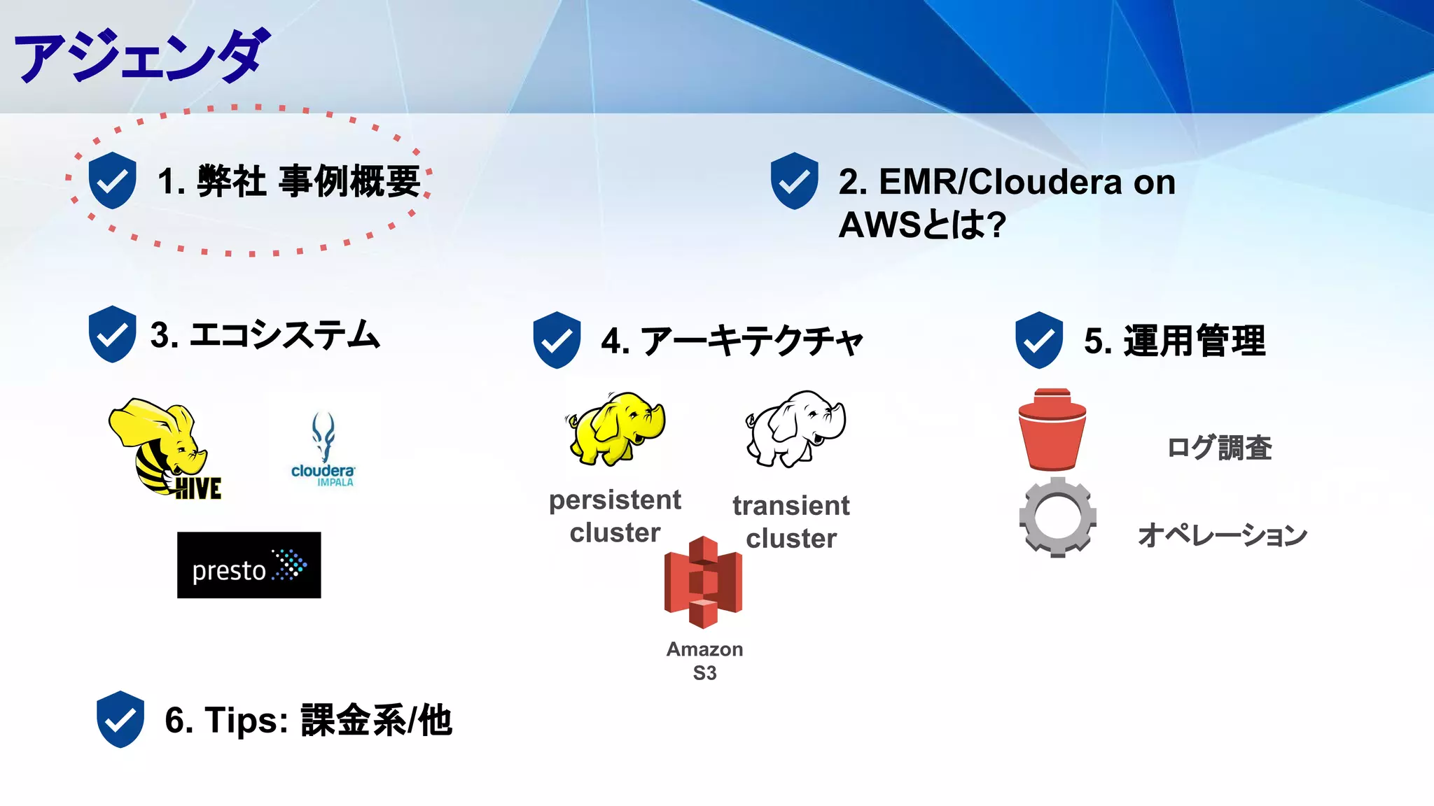 アジェンダ
3. エコシステム
transient
cluster
persistent
cluster
4. アーキテクチャ 5. 運用管理
オペレーション
ログ調査
Amazon
S3
6. Tips: 課金系/他
1. 弊社 事例概要 2. EMR/Cloudera on
AWSとは?
 