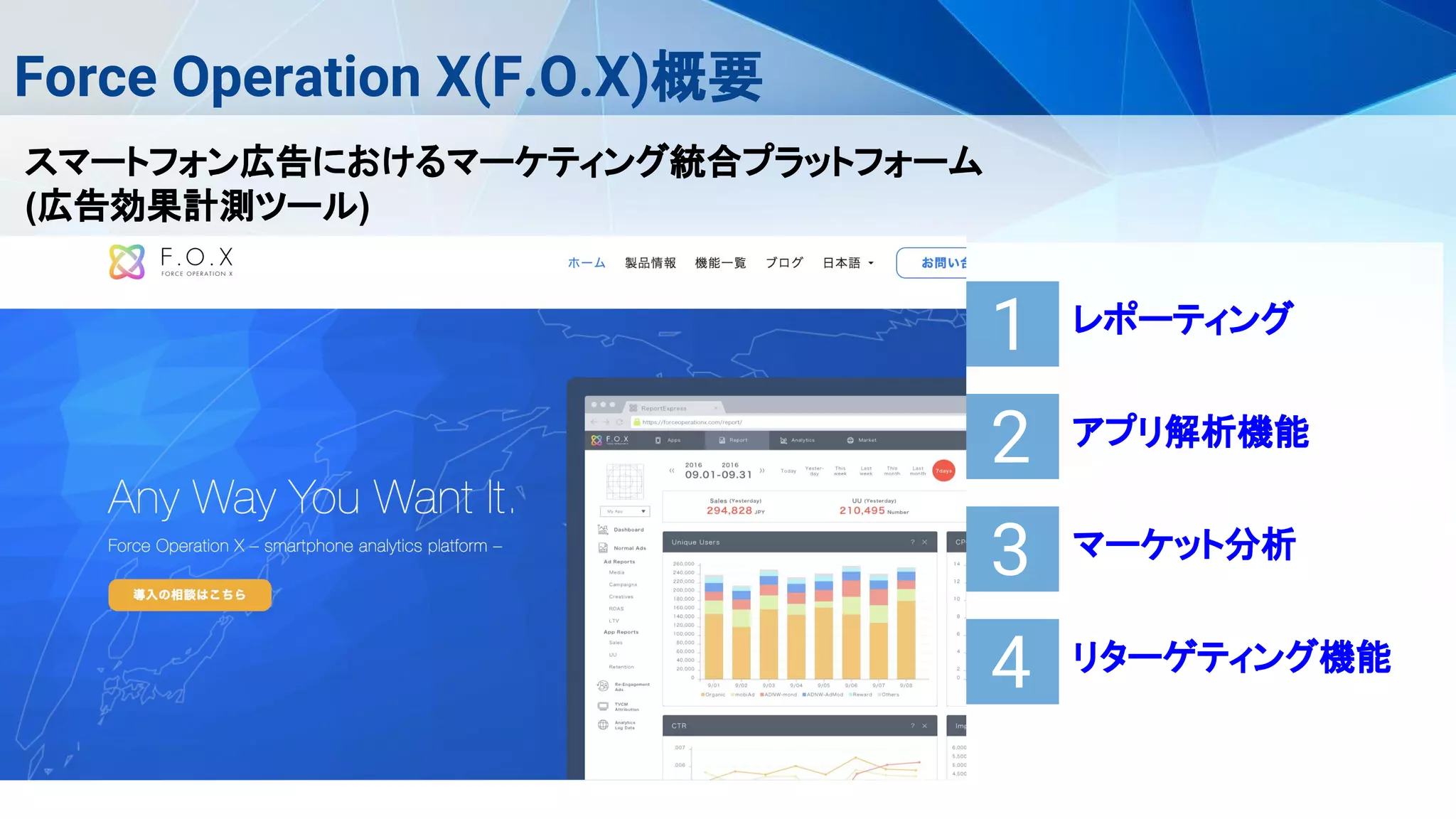 Force Operation X(F.O.X)概要
レポーティング1
アプリ解析機能2
マーケット分析3
リターゲティング機能4
スマートフォン広告におけるマーケティング統合プラットフォーム
(広告効果計測ツール)
 