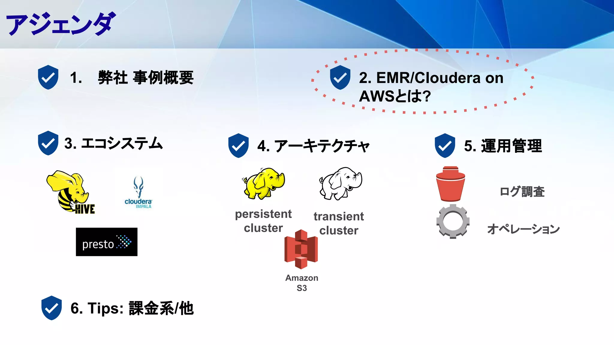 アジェンダ
3. エコシステム
transient
cluster
persistent
cluster
4. アーキテクチャ 5. 運用管理
オペレーション
ログ調査
Amazon
S3
6. Tips: 課金系/他
1. 弊社 事例概要 2. EMR/Cloudera on
AWSとは?
 