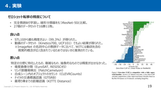 [DL輪読会]Learning Transferable Visual Models From Natural Language Supervision