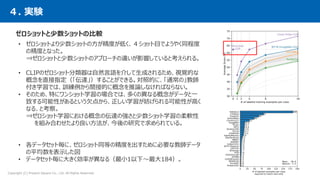 [DL輪読会]Learning Transferable Visual Models From Natural Language Supervision
