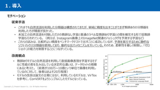 [DL輪読会]Learning Transferable Visual Models From Natural Language Supervision