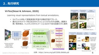 [DL輪読会]Learning Transferable Visual Models From Natural Language Supervision