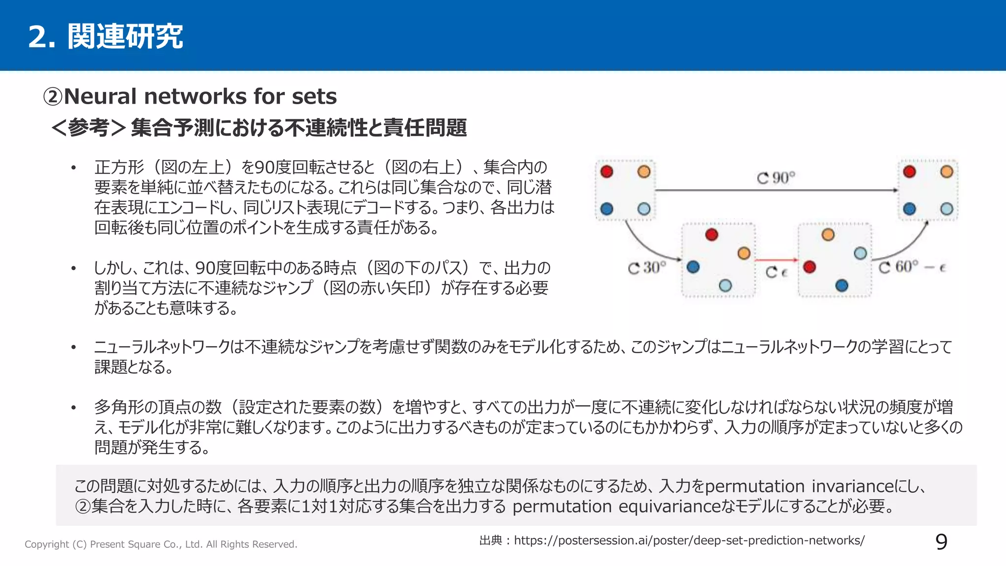 DL輪読会]Object-Centric Learning with Slot Attention | PPTX