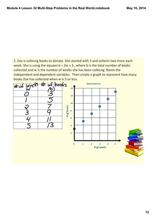 Module 4 Lesson 32 Multi­Step Problems in the Real World.notebook
12
May 16, 2014
2. Zoe is collecng books to donate. She started with 3 and collects two more each 
week. She is using the equaon b = 2w + 3 , where b is the total number of books 
collected and w is the number of weeks she has been collecng. Name the 
independent and dependent variables.  Then create a graph to represent how many 
books Zoe has collected when w is 5 or less. 
 