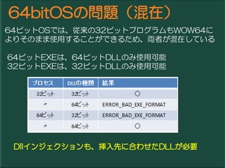64bitOSΆ}ڣ
64ӥåOSǤϡ32ӥåȥץWOW64
ꤽΤޤʹä뤳ȤǤ뤿ᡢIߤڤƤ

64ӥåEXEϡ64ӥåDLLΤʹÿ
32ӥåEXEϡ32ӥåDLLΤʹÿ




 Dll󥸥⡢Ȥ˺Ϥ碌DLLҪ
 