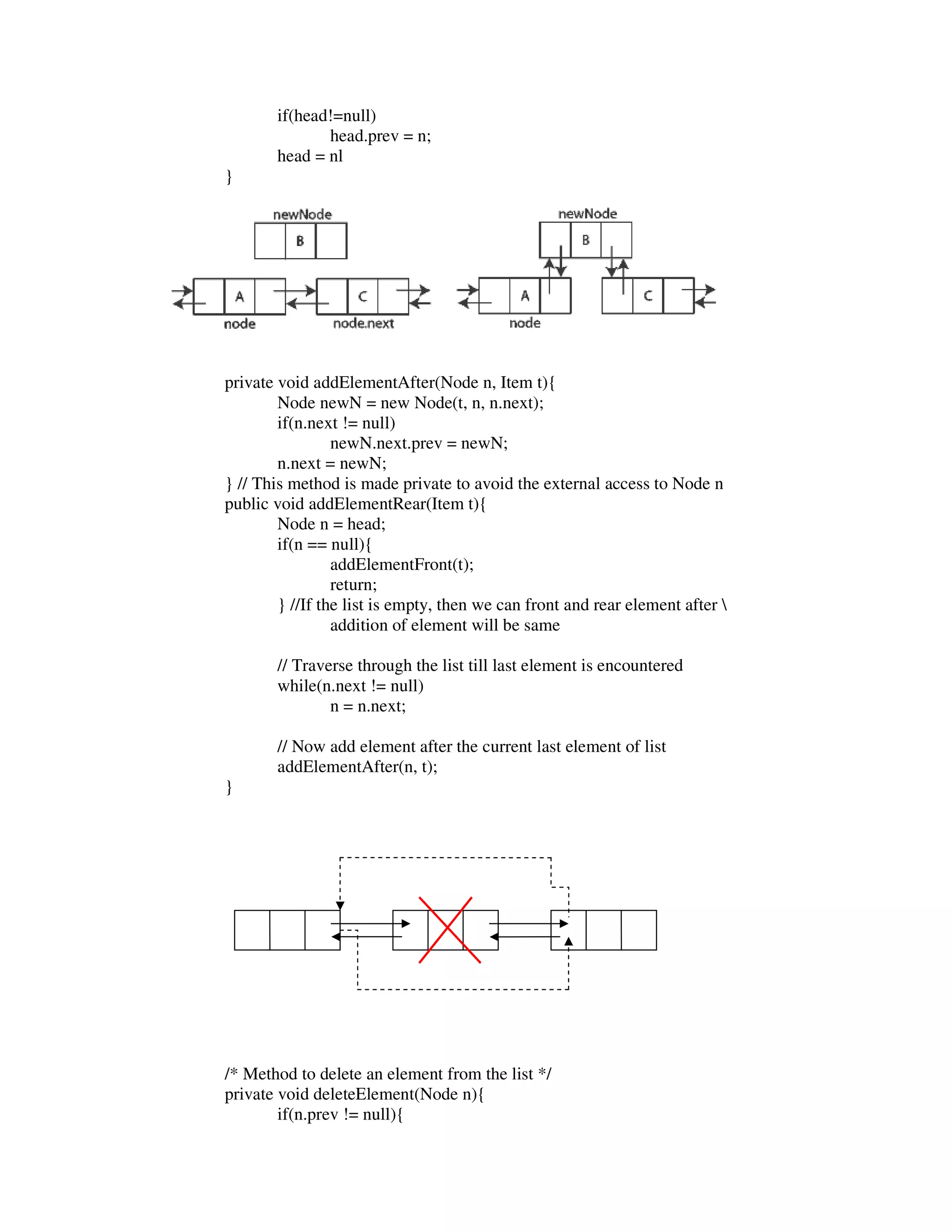 if(head!=null)
              head.prev = n;
       head = nl
}




private void addElementAfter(Node n, Item t){
        Node newN = new Node(t, n, n.next);
        if(n.next != null)
                 newN.next.prev = newN;
        n.next = newN;
} // This method is made private to avoid the external access to Node n
public void addElementRear(Item t){
        Node n = head;
        if(n == null){
                 addElementFront(t);
                 return;
        } //If the list is empty, then we can front and rear element after 
                 addition of element will be same

       // Traverse through the list till last element is encountered
       while(n.next != null)
               n = n.next;

       // Now add element after the current last element of list
       addElementAfter(n, t);
}




/* Method to delete an element from the list */
private void deleteElement(Node n){
        if(n.prev != null){
 