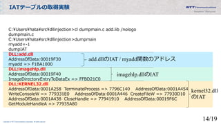 Copyright © NTT Communications Corporation. All rights reserved.
IATテーブルの取得実験
C:Usershatasrcdllinjection>cl dumpmain.c add.lib /nologo
dumpmain.c
C:¥Users¥hata¥src¥dllinjection>dumpmain
myadd=-1
dumpIAT
DLL:add.dll
AddressOfData:00019F30
myadd => F1BA1000
DLL:imagehlp.dll
AddressOfData:00019F40
ImageDirectoryEntryToDataEx => FFBD21C0
DLL:KERNEL32.dll
AddressOfData:0001A258 TerminateProcess => 7796C140 AddressOfData:0001A454
WriteConsoleW => 779331E0 AddressOfData:0001A446 CreateFileW => 77930D10
AddressOfData:0001A438 CloseHandle => 77941910 AddressOfData:00019F6C
GetModuleHandleA => 77935A80
add.dllのIAT / myadd関数のアドレス
imagehlp.dllのIAT
kernel32.dll
のIAT
14/19
 