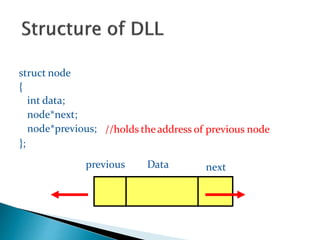 //holds theaddress of previous node
struct node
{
int data;
node*next;
node*previous;
};
.Data .next
previous.
inf
 