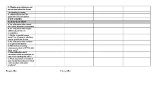 H. Making generalizations and
abstractions about the lesson
I.Evaluating Learning
J.Additional activities for
application or remediation
V.REMARKS
VI.REFLECTION
A.No. oflearners who earned
80% ofthe formative assessment
B.No. oflearners who require
additional activities to
remediation
C.Did the remedial lessons
work? No. oflearners who have
caught up with the lesson
D.No. oflearners who continue
to require remediation
E.Which of my teaching
strategiesworked well? Why did
these work?
F.What difficulties did I
encounter which my principal or
supervisor can help me solve?
G.What innovation or localized
material did I use/discover which
I wish to share with other
teachers?
Prepared By: Checked By:
 