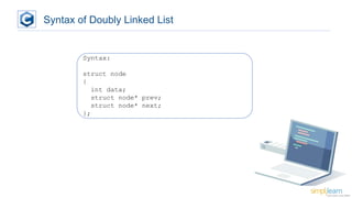 Doubly Linked List Explained | PPTX