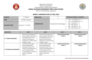 MRTHS_TECHNOLOGY AND LIVELIHOOD EDUCATION DEPARTMENT
Department of Education
National Capital Region
Schools Division of Taguig City and Pateros
MARIA ASUNCION RODRIGUEZ TIÑGA HIGH SCHOOL
Eduria St., Central Bicutan, Taguig City
WEEKLY LEARNING PLAN S/Y 2022-2023
QUARTER 2nd
Quarter GRADE LEVEL 11 SECTION/S HANDLED / SCHEDULE
WEEK 4th
week of January
LEARNING AREA Empowerment Technologies
12:25 – 1:25 (GAS D) TH - F
1:25 – 2:25 (HUMSS C) M - TH
2:40 – 3:40 (GAS C) T - F
3:40 – 4:40 (GAS B) T - F
4:40 – 5:40 (GAS D) T - W
5:40 – 6:40 (GAS A) M, W - F
INCLUSIVE DATES January 23 – 27, 2023
OBJECTIVES DAY 1 DAY 2 DAY 3 DAY 4
A. Content Standards
how to work with peers and
external publics/ partners for
the development of an ICT
project that advocates or
mobilizes for a specific Social
Change or cause.
how to work with peers and
external publics/ partners for
the development of an ICT
project that advocates or
mobilizes for a specific Social
Change or cause.
Periodical Examination
(DAY 1)
Periodical Examination
(DAY 2)
B. Performance Standards
at the end of the 4-week
period collaboratively
participate actively in the
creation and development of
an ICT Project for Social
Change relating to an issue in
specific professional
tracks.
at the end of the 4-week
period collaboratively
participate actively in the
creation and development of
an ICT Project for Social
Change relating to an issue in
specific professional
tracks.
Periodical Examination
(DAY 1)
Periodical Examination
(DAY 2)
 