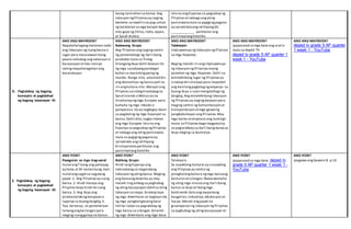 taong nanirahan sa bansa.Ang
lokasyon ngPilipinasay naging
bentahe sa mabilisna pag-unlad
ng kalakalan sa mga kalapit-bansa
nito gaya ng China,India,Japan,
at Saudi Arabia.
lalo na angEspanya sa pagsakop ng
Pilipinasatnabago angating
paniniwalamula sa pagigingpagano
ay ipinakilalaangrelihiyong(6)
_____________ partikular ang
paniniwalangKatoliko.
D. Pagtalakay ng bagong
konsepto at paglalahad
ng bagong kasanayan #1
ANO ANG MAYROON?
Napakahalagangmalaman natin
ang lokasyon ngisangbansa o
lugar para maunawaan kung
paano nahubog angnakaraan o
kasaysayan atmas lalo pa
natingmapahalagahan ang
kasalukuyan.
ANO ANG MAYROON?
Ikalawang Grupo
Ang Pilipinasangnagingsentro
ng pamamahagi ng iba'tibang
produkto mula sa Timog-
SilangangAsya dahil daanan ito
ng mga sasakyangpandagat
buhat sa maramingpanigng
mundo. Bunga nito, umunlad din
ang ekonomiya ng bansa pati na
rin angkultura nito. Malapit ang
Pilipinassaislangtinatawagna
SpiceIslands o Moluccasna
hinahanap ngmga Europeo para
kumuha ng mga rekado o
pampalasa.Ito ay nagbigay-daan
sa pagdatingng mga Espanyol sa
bansa.Dahil dito,nagka interes
ang mga Europeo lalo na ang
Espanya sa pagsakop ngPilipinas
at nabago ang atingpaniniwala
mula sa pagigingpagano ay
ipinakilala angrelihiyong
Kristiyanismo partikular ang
paniniwalangKatoliko
ANO ANG MAYROON?
Talakasyin:
Impluwensya ng lokasyon ngPilpinas
sa mga Hapones.
Naging malaki rin angimpluwensya
ng lokasyon ngPilipinasnoong
panahon ng mga Hapones. Dahil sa
estratehikong lugar ng Pilipinasay
sinakop din nilatayo para mapadali
ang kanilangpagtatagngemperyo sa
buong Asya o saan mangbahagi ng
daigdig.Ang estratehikong lokasyon
ng Pilipinasay nagingbatayan para
maging sentro ng komunikasyon at
transportasyon atmga gawaing
pangkabuhayan angPilipinas.May
mga barko ateroplano ang tumitigil
muna sa Pilipinasbago magpatuloy
sa paglalakbay saiba’tibangbansasa
Asya maging sa Australya.
ANO ANG MAYROON?
Ipapanood sa mga bata ang aralin
mula sa DepEd TV
deped tv grade 5 AP quarter 1
week 1 - YouTube
ANO ANG MAYROON?
deped tv grade 5 AP quarter
1 week 1 - YouTube
E. Pagtalakay ng bagong
konsepto at paglalahad
ng bagong kasanayan #2
ANO IYON?
Pasagutan sa mga mag-aaral:
IsulatangT kung ang pahayag
ay tama at M naman kung mali.
Isulatangsagotsa sagutang
papel.1. Ang Pilipinasay isang
bansa.2. Hindi malaya ang
Pilipinaskaya hindi ito isang
bansa.3. Ang Asya ang
pinakamalakingkalupaan o
lupalop sa buongdaigdig.4.
Tao, teritoryo, at pamahalaan
lamangangkailangan para
maging isangganap na bansa.
ANO IYON?
Ikatlong Grupo:
Hindi langEspanya ang
nakinabangsa magandang
lokasyon ngatingbansa.Maging
ang bansangAmerika ay may
malaki ringambagsa paghubog
ng ating kasaysayan dahil sa ating
lokasyon sa mapa.Sinakop tayo
ng mga Amerikano at nagtayo sila
ng mga pangkaligtasangbase
militar laban sa pagsalakay ng
mga bansa sa silangan.Ginamit
ng mga Amerikano ang mga base
ANO IYON?
Talakayin:
Sa aspektong kultural ay sinasabing
ang Pilipinasay sentro ng
pinaghalongkultura ngmga bansang
kanluran atsilangan.Nakasalamuha
ng ating mga ninuno ang iba’tibang
bansa sa Asya atibangmga
kontinente dala angmayamang
kaugalian,industriya,edukasyon at
iba pa.Malaki angpapel na
ginampanan ng lokasyon ngPilipinas
sa paghubog ng atingkasaysayan at
ANO IYON?
Ipapanood sa mga bata: deped tv
grade 5 AP quarter 1 week 1 -
YouTube
ANO IYON?
Ipagawa angGawain B. p.16
 
