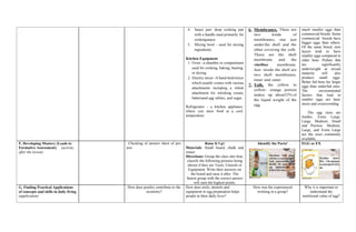 4. Sauce pan- deep cooking pan
with a handle used primarily for
cookingsauce.
5. Mixing bowl - used for mixing
ingredients.
Kitchen Equipment
1. Oven - a chamber or compartment
used for cooking, baking, heating,
or drying.
2. Electric mixer -A hand-held mixer
which usually comes with various
attachments including a whisk
attachment for whisking cream,
battersand egg whites, and sugar.
Refrigerator - a kitchen appliance
where you store food at a cool
temperature.
6. Membranes. There are
two kinds of
membranes, one just
under the shell and the
other covering the yolk.
These are the shell
membrane and the
vitelline membrane.
Just inside the shell are
two shell membranes,
inner and outer.
7. Yolk. the yellow to
yellow- orange portion
makes up about33% of
the liquid weight of the
egg.
much smaller eggs than
commercial breeds. Some
commercial breeds have
bigger eggs than others.
Of the same breed, new
layers tend to have
smaller eggs compared to
older hens. Pullets that
are significantly
underweight at sexual
maturity will also
produce small eggs.
Better fed hens lay larger
eggs than underfed ones.
The environmental
factors that lead to
smaller eggs are heat,
stress and overcrowding.
The egg sizes are
Jumbo, Extra Large,
Large, Medium, Small
and Peewee. Medium,
Large, and Extra Large
are the sizes commonly
available.
F. Developing Mastery (Leads to
Formative Assessment) (activity
after the lesson)
Checking of answer sheet of pre-
test.
Raise It Up!
Materials: Small board, chalk and
eraser
Directions: Group the class into four,
classify the following pictures being
shown if they are Tools, Utensils or
Equipment. Write their answers on
the board and raise it after. The
fastest group with the correct answer
will earn the highest points.
Identify the Parts! EGG or EX
G. Finding Practical Applications
of concepts and skills in daily living
(application)
How does poultry contribute to the
economy?
How does tools, utensils and
equipment in egg preparation helps
people in their daily lives?
How was the experienced
working in a group?
Why it is important to
understand the
nutritional value of egg?
 