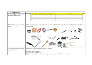 Daily lesson log for exploratory 7/8 cookery 9 | DOCX