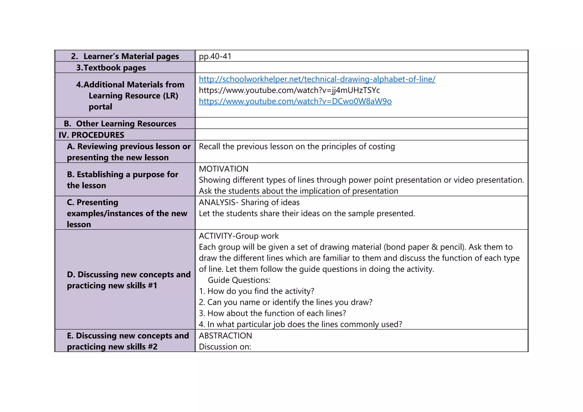 2. Learner’s Material pages pp.40-41
3.Textbook pages
4.Additional Materials from
Learning Resource (LR)
portal
http://schoolworkhelper.net/technical-drawing-alphabet-of-line/
https://www.youtube.com/watch?v=jj4mUHzTSYc
https://www.youtube.com/watch?v=DCwo0W8aW9o
B. Other Learning Resources
IV. PROCEDURES
A. Reviewing previous lesson or
presenting the new lesson
Recall the previous lesson on the principles of costing
B. Establishing a purpose for
the lesson
MOTIVATION
Showing different types of lines through power point presentation or video presentation.
Ask the students about the implication of presentation
C. Presenting
examples/instances of the new
lesson
ANALYSIS- Sharing of ideas
Let the students share their ideas on the sample presented.
D. Discussing new concepts and
practicing new skills #1
ACTIVITY-Group work
Each group will be given a set of drawing material (bond paper & pencil). Ask them to
draw the different lines which are familiar to them and discuss the function of each type
of line. Let them follow the guide questions in doing the activity.
Guide Questions:
1. How do you find the activity?
2. Can you name or identify the lines you draw?
3. How about the function of each lines?
4. In what particular job does the lines commonly used?
E. Discussing new concepts and
practicing new skills #2
ABSTRACTION
Discussion on:
 