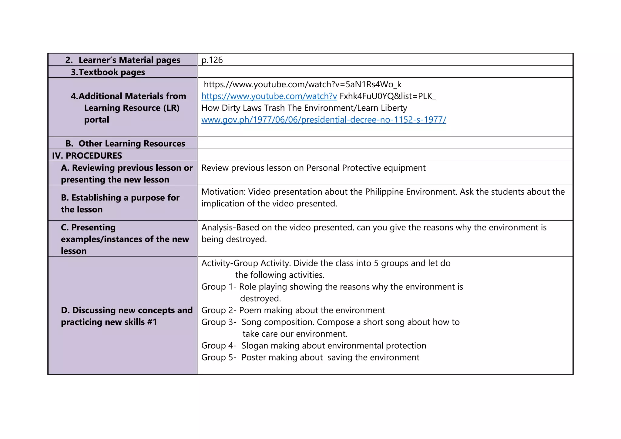 2. Learner’s Material pages p.126
3.Textbook pages
4.Additional Materials from
Learning Resource (LR)
portal
https.//www.youtube.com/watch?v=5aN1Rs4Wo_k
https://www.youtube.com/watch?v Fxhk4FuU0YQ&list=PLK_
How Dirty Laws Trash The Environment/Learn Liberty
www.gov.ph/1977/06/06/presidential-decree-no-1152-s-1977/
B. Other Learning Resources
IV. PROCEDURES
A. Reviewing previous lesson or
presenting the new lesson
Review previous lesson on Personal Protective equipment
B. Establishing a purpose for
the lesson
Motivation: Video presentation about the Philippine Environment. Ask the students about the
implication of the video presented.
C. Presenting
examples/instances of the new
lesson
Analysis-Based on the video presented, can you give the reasons why the environment is
being destroyed.
D. Discussing new concepts and
practicing new skills #1
Activity-Group Activity. Divide the class into 5 groups and let do
the following activities.
Group 1- Role playing showing the reasons why the environment is
destroyed.
Group 2- Poem making about the environment
Group 3- Song composition. Compose a short song about how to
take care our environment.
Group 4- Slogan making about environmental protection
Group 5- Poster making about saving the environment
 