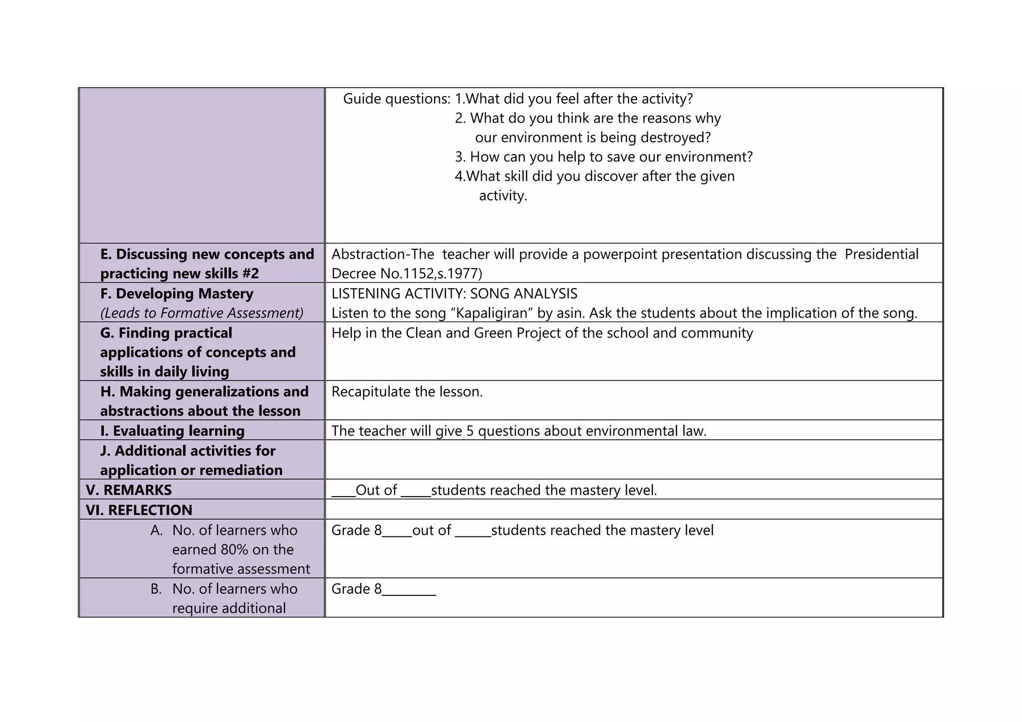 Guide questions: 1.What did you feel after the activity?
2. What do you think are the reasons why
our environment is being destroyed?
3. How can you help to save our environment?
4.What skill did you discover after the given
activity.
E. Discussing new concepts and
practicing new skills #2
Abstraction-The teacher will provide a powerpoint presentation discussing the Presidential
Decree No.1152,s.1977)
F. Developing Mastery
(Leads to Formative Assessment)
LISTENING ACTIVITY: SONG ANALYSIS
Listen to the song “Kapaligiran” by asin. Ask the students about the implication of the song.
G. Finding practical
applications of concepts and
skills in daily living
Help in the Clean and Green Project of the school and community
H. Making generalizations and
abstractions about the lesson
Recapitulate the lesson.
I. Evaluating learning The teacher will give 5 questions about environmental law.
J. Additional activities for
application or remediation
V. REMARKS ____Out of _____students reached the mastery level.
VI. REFLECTION
A. No. of learners who
earned 80% on the
formative assessment
Grade 8_____out of ______students reached the mastery level
B. No. of learners who
require additional
Grade 8_________
 