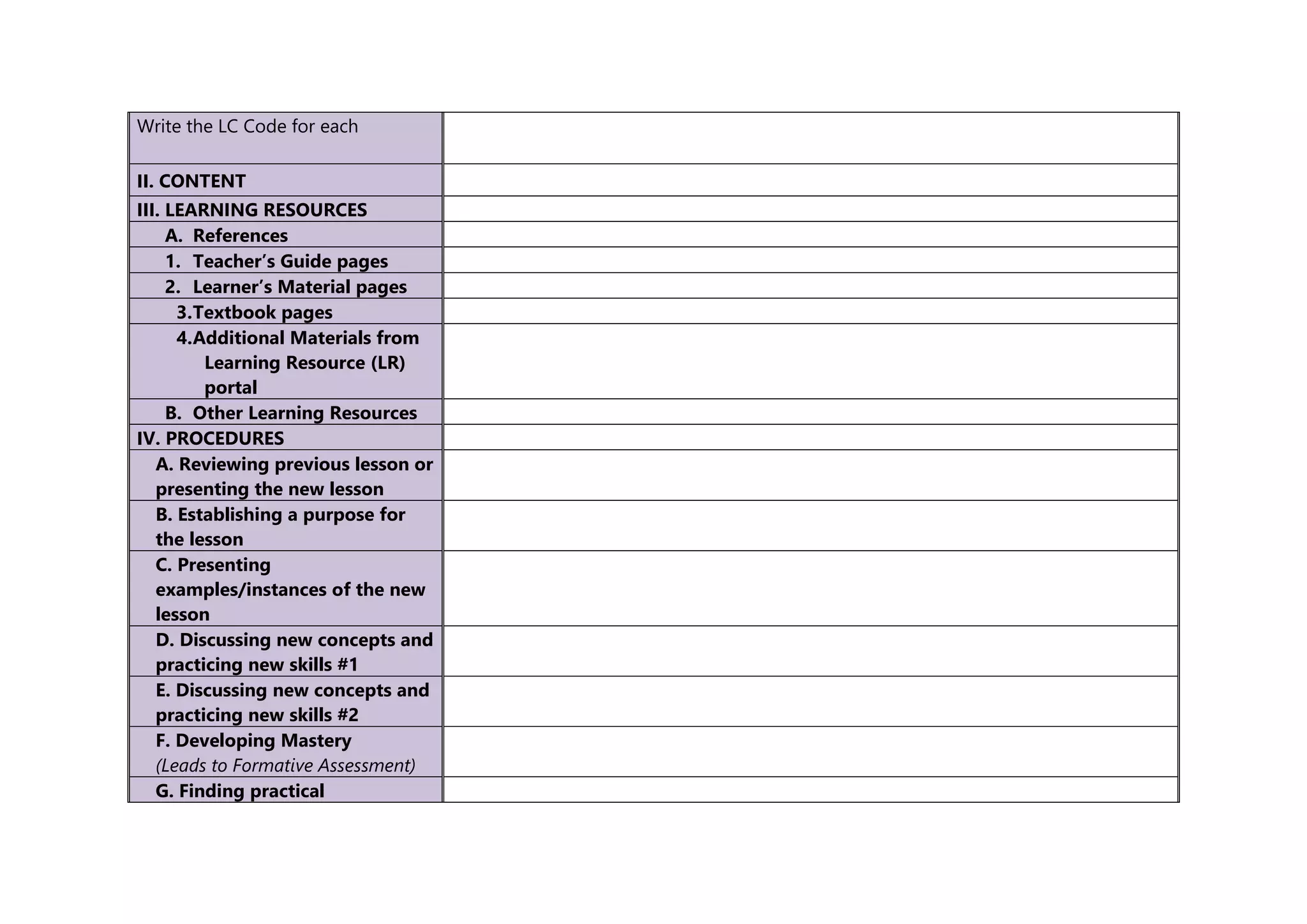 Write the LC Code for each
II. CONTENT
III. LEARNING RESOURCES
A. References
1. Teacher’s Guide pages
2. Learner’s Material pages
3.Textbook pages
4.Additional Materials from
Learning Resource (LR)
portal
B. Other Learning Resources
IV. PROCEDURES
A. Reviewing previous lesson or
presenting the new lesson
B. Establishing a purpose for
the lesson
C. Presenting
examples/instances of the new
lesson
D. Discussing new concepts and
practicing new skills #1
E. Discussing new concepts and
practicing new skills #2
F. Developing Mastery
(Leads to Formative Assessment)
G. Finding practical
 