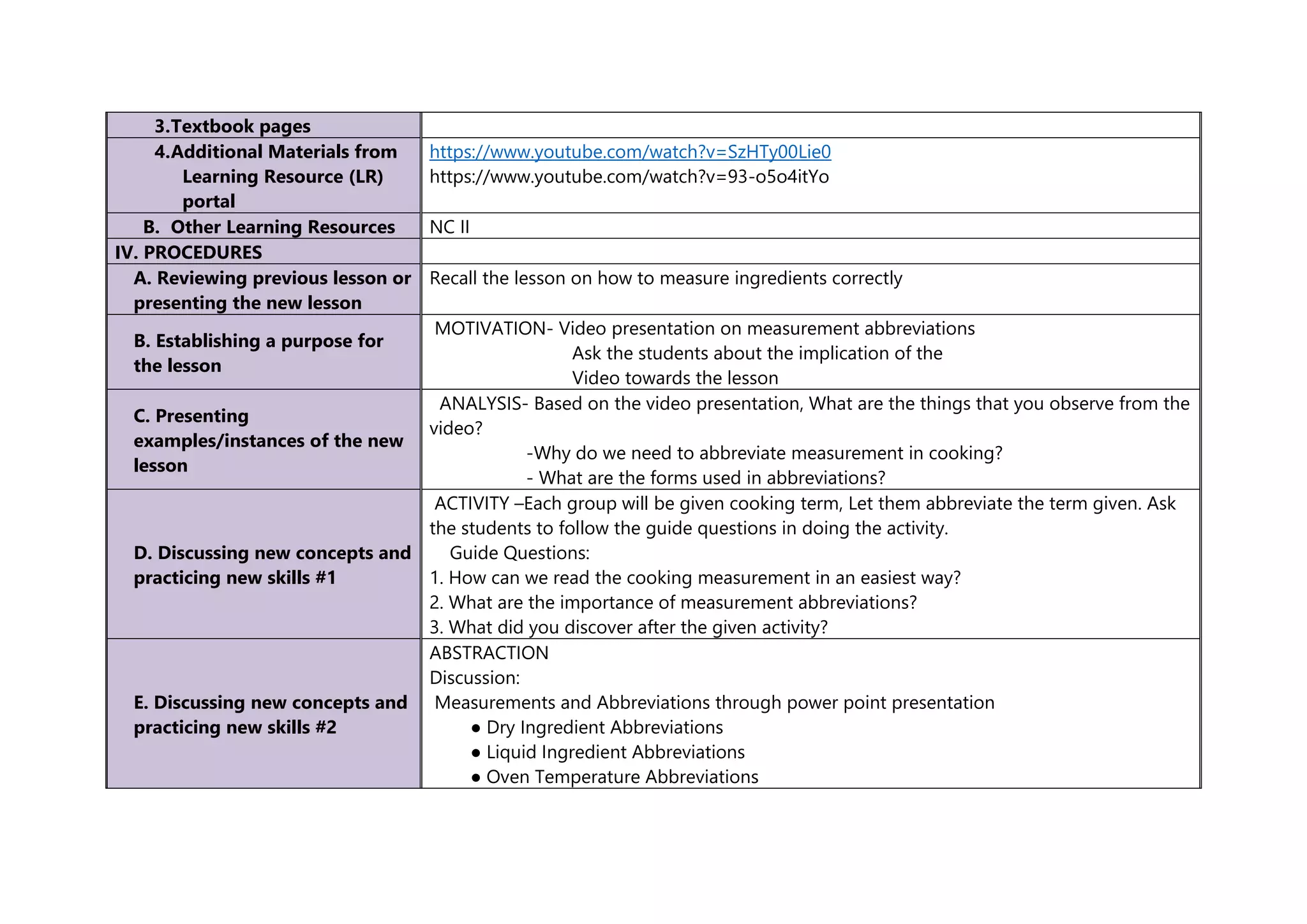 3.Textbook pages
4.Additional Materials from
Learning Resource (LR)
portal
https://www.youtube.com/watch?v=SzHTy00Lie0
https://www.youtube.com/watch?v=93-o5o4itYo
B. Other Learning Resources NC II
IV. PROCEDURES
A. Reviewing previous lesson or
presenting the new lesson
Recall the lesson on how to measure ingredients correctly
B. Establishing a purpose for
the lesson
MOTIVATION- Video presentation on measurement abbreviations
Ask the students about the implication of the
Video towards the lesson
C. Presenting
examples/instances of the new
lesson
ANALYSIS- Based on the video presentation, What are the things that you observe from the
video?
-Why do we need to abbreviate measurement in cooking?
- What are the forms used in abbreviations?
D. Discussing new concepts and
practicing new skills #1
ACTIVITY –Each group will be given cooking term, Let them abbreviate the term given. Ask
the students to follow the guide questions in doing the activity.
Guide Questions:
1. How can we read the cooking measurement in an easiest way?
2. What are the importance of measurement abbreviations?
3. What did you discover after the given activity?
E. Discussing new concepts and
practicing new skills #2
ABSTRACTION
Discussion:
Measurements and Abbreviations through power point presentation
● Dry Ingredient Abbreviations
● Liquid Ingredient Abbreviations
● Oven Temperature Abbreviations
 