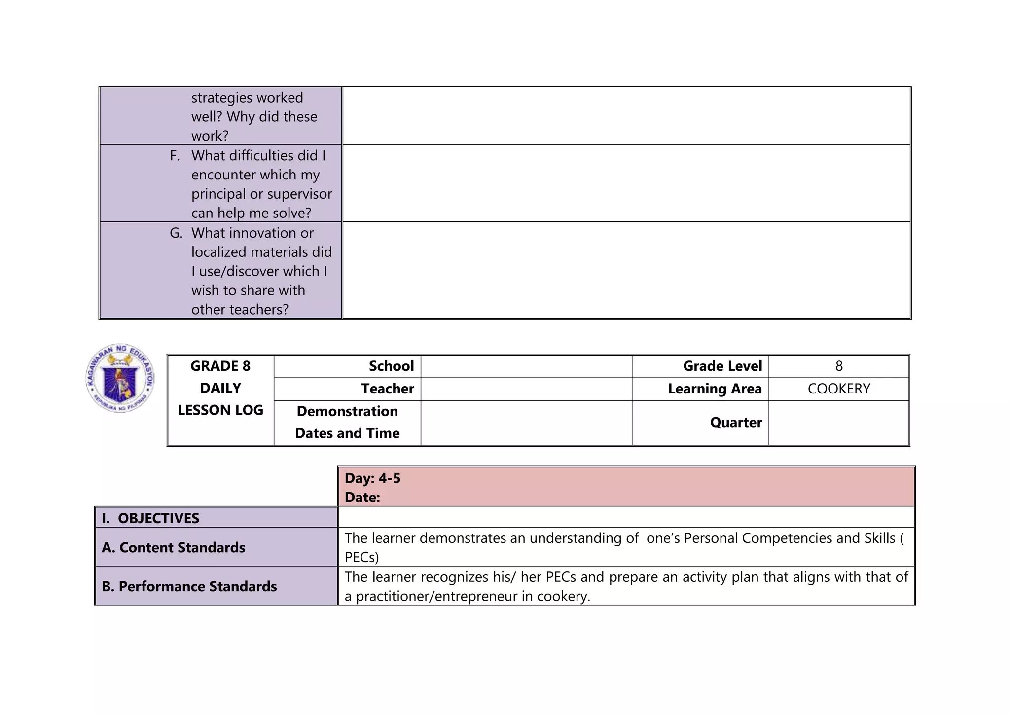 strategies worked
well? Why did these
work?
F. What difficulties did I
encounter which my
principal or supervisor
can help me solve?
G. What innovation or
localized materials did
I use/discover which I
wish to share with
other teachers?
GRADE 8
DAILY
LESSON LOG
School Grade Level 8
Teacher Learning Area COOKERY
Demonstration
Dates and Time
Quarter
Day: 4-5
Date:
I. OBJECTIVES
A. Content Standards
The learner demonstrates an understanding of one’s Personal Competencies and Skills (
PECs)
B. Performance Standards
The learner recognizes his/ her PECs and prepare an activity plan that aligns with that of
a practitioner/entrepreneur in cookery.
 