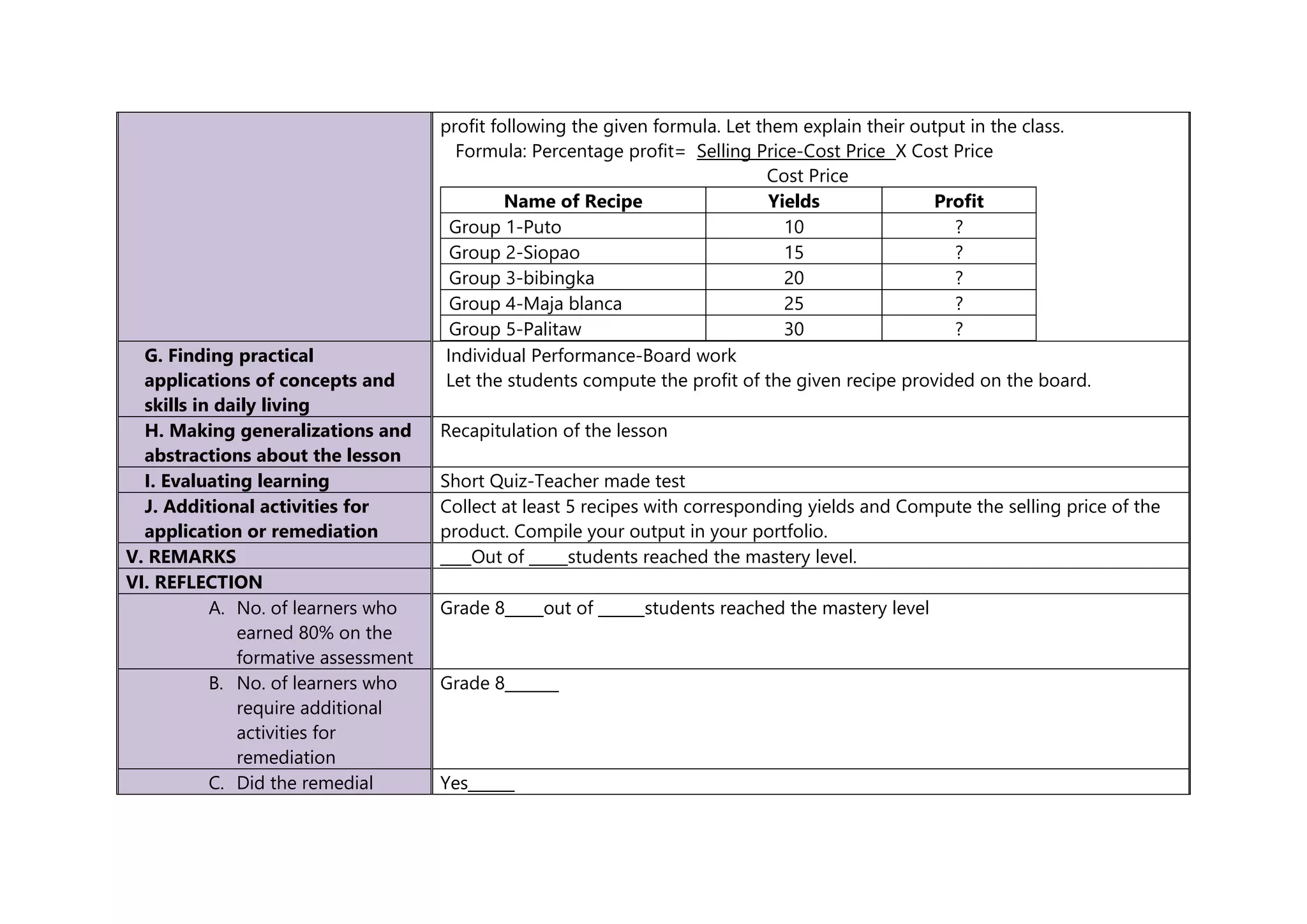 profit following the given formula. Let them explain their output in the class.
Formula: Percentage profit= Selling Price-Cost Price X Cost Price
Cost Price
Name of Recipe Yields Profit
Group 1-Puto 10 ?
Group 2-Siopao 15 ?
Group 3-bibingka 20 ?
Group 4-Maja blanca 25 ?
Group 5-Palitaw 30 ?
G. Finding practical
applications of concepts and
skills in daily living
Individual Performance-Board work
Let the students compute the profit of the given recipe provided on the board.
H. Making generalizations and
abstractions about the lesson
Recapitulation of the lesson
I. Evaluating learning Short Quiz-Teacher made test
J. Additional activities for
application or remediation
Collect at least 5 recipes with corresponding yields and Compute the selling price of the
product. Compile your output in your portfolio.
V. REMARKS ____Out of _____students reached the mastery level.
VI. REFLECTION
A. No. of learners who
earned 80% on the
formative assessment
Grade 8_____out of ______students reached the mastery level
B. No. of learners who
require additional
activities for
remediation
Grade 8_______
C. Did the remedial Yes______
 