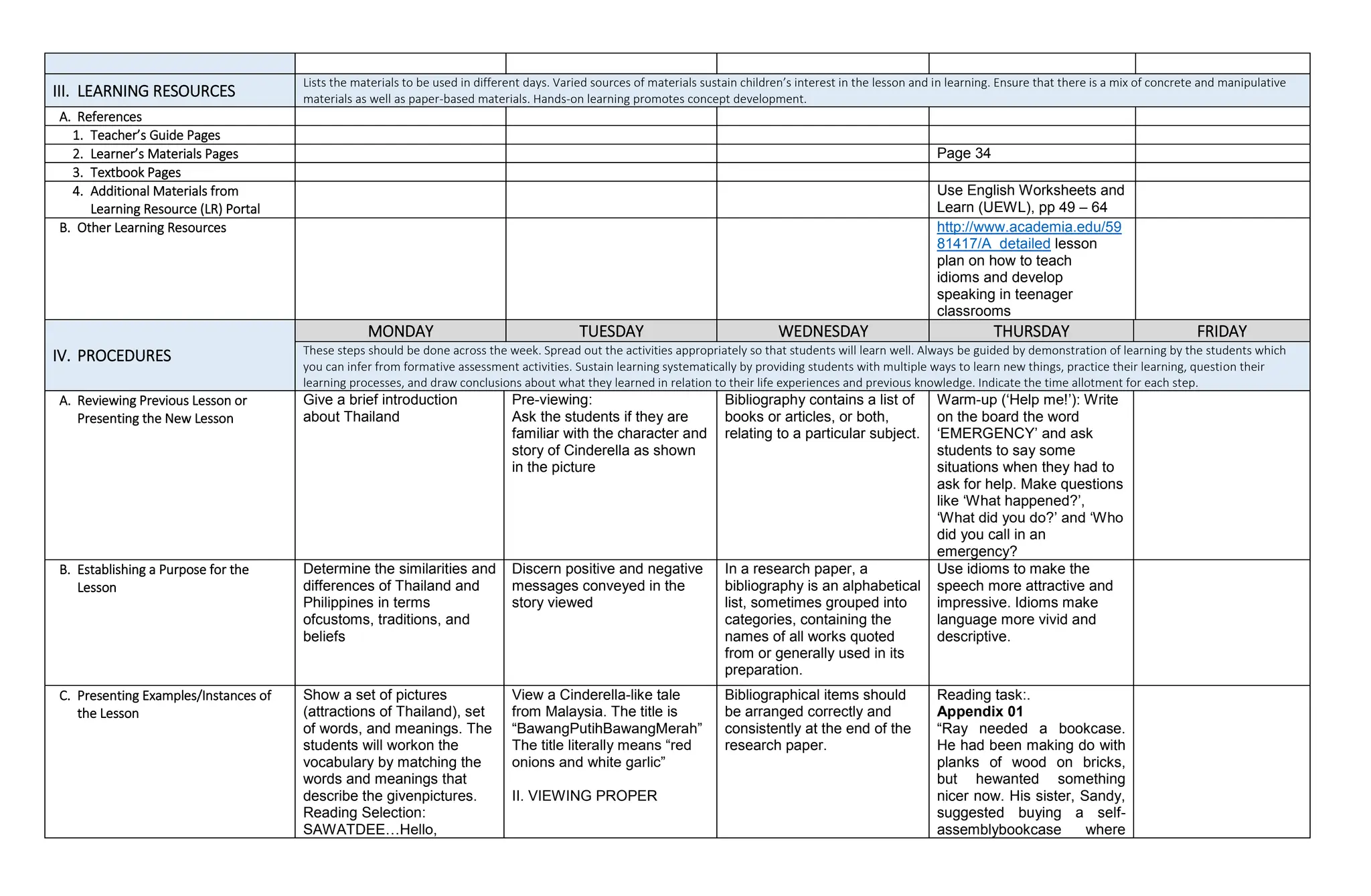 III. LEARNING RESOURCES
Lists the materials to be used in different days. Varied sources of materials sustain children’s interest in the lesson and in learning. Ensure that there is a mix of concrete and manipulative
materials as well as paper-based materials. Hands-on learning promotes concept development.
A. References
1. Teacher’s Guide Pages
2. Learner’s Materials Pages Page 34
3. Textbook Pages
4. Additional Materials from
Learning Resource (LR) Portal
Use English Worksheets and
Learn (UEWL), pp 49 – 64
B. Other Learning Resources http://www.academia.edu/59
81417/A_detailed lesson
plan on how to teach
idioms and develop
speaking in teenager
classrooms
IV. PROCEDURES
MONDAY TUESDAY WEDNESDAY THURSDAY FRIDAY
These steps should be done across the week. Spread out the activities appropriately so that students will learn well. Always be guided by demonstration of learning by the students which
you can infer from formative assessment activities. Sustain learning systematically by providing students with multiple ways to learn new things, practice their learning, question their
learning processes, and draw conclusions about what they learned in relation to their life experiences and previous knowledge. Indicate the time allotment for each step.
A. Reviewing Previous Lesson or
Presenting the New Lesson
Give a brief introduction
about Thailand
Pre-viewing:
Ask the students if they are
familiar with the character and
story of Cinderella as shown
in the picture
Bibliography contains a list of
books or articles, or both,
relating to a particular subject.
Warm-up (‘Help me!’): Write
on the board the word
‘EMERGENCY’ and ask
students to say some
situations when they had to
ask for help. Make questions
like ‘What happened?’,
‘What did you do?’ and ‘Who
did you call in an
emergency?
B. Establishing a Purpose for the
Lesson
Determine the similarities and
differences of Thailand and
Philippines in terms
ofcustoms, traditions, and
beliefs
Discern positive and negative
messages conveyed in the
story viewed
In a research paper, a
bibliography is an alphabetical
list, sometimes grouped into
categories, containing the
names of all works quoted
from or generally used in its
preparation.
Use idioms to make the
speech more attractive and
impressive. Idioms make
language more vivid and
descriptive.
C. Presenting Examples/Instances of
the Lesson
Show a set of pictures
(attractions of Thailand), set
of words, and meanings. The
students will workon the
vocabulary by matching the
words and meanings that
describe the givenpictures.
Reading Selection:
SAWATDEE…Hello,
View a Cinderella-like tale
from Malaysia. The title is
“BawangPutihBawangMerah”
The title literally means “red
onions and white garlic”
II. VIEWING PROPER
Bibliographical items should
be arranged correctly and
consistently at the end of the
research paper.
Reading task:.
Appendix 01
“Ray needed a bookcase.
He had been making do with
planks of wood on bricks,
but hewanted something
nicer now. His sister, Sandy,
suggested buying a self-
assemblybookcase where
 
