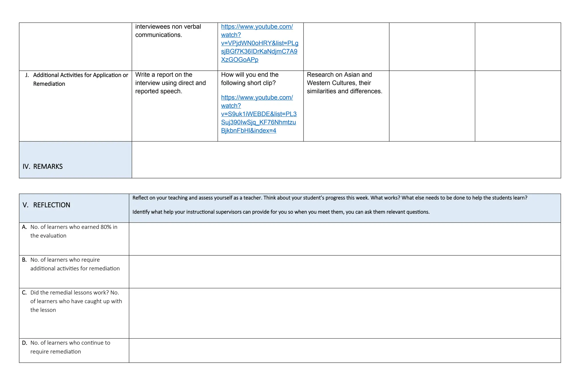 DLL-Eng8-4thQ-Week-8 (1).docx useful for beginner Teachers | DOCX