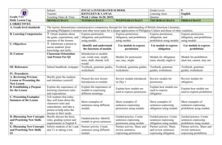 DAILY LESSON LOG IN ENGLISH 9 DOCUMENT FORMAT | DOCX