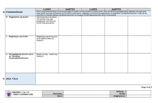 IV.
V.
Page 4 of 5
GRADES 1 to 12
DAILY LESSON LOG Paaralan:
Baitang /
Antas:
Guro: Asignatura:
PAMAMARAAN
LUNES MARTES LUNES MARTES
Gawin ang pamamaraang ito ng buong linggo at tiyakin na may Gawain sa bawat araw. Para sa holistikong pagkahubog, gabayan ang mga amg-
aaral gamit ang mga istratehiya ng formative assessment. Magbigay ng maraming pagkakataon sa pagtuklas ng bagong kaalaman, mag-isip ng
analitikal at kusang magtaya ng dating kaalaman na inuugnay sa kanilang pang-araw-araw na karanasan.
H. Paglalahat ng Aralin Gamit ang kolum sa pahina
104 gunitain ang mga
pangayayari sa buhay mo.
Sundin lang ang panuto.
I. Pagtataya ng Aralin Magbibigay pasulit ang guro
ng 30 aytems batay sa
modyul 5.
J. Karagdagang Gawain para
sa Takdang-
AralinatRemediation
Basahin at pag – aralan ang
modyul 6.
MGA TALA
 