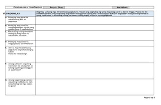 (Pang-Araw-araw na Tala sa Pagtuturo) Petsa / Oras: Markahan:
VI
Page 5 of 5
.PAGNINILAY
Magnilay sa iyong mga istratehiyang pagtuturo. Tayain ang paghubog ng iyong mga mag-aaral sa bawat linggo. Paano mo ito
naisakatuparan? Ano pangtulong ang maaari mong gawin upang sila’y matulungan? Tukuyin ang maaari mong itanong/ilahad sa
iyong superbisor sa anumang tulong na maaari nilang ibigay sa iyo sa inyong pagkikita
A. Bilang ng mag-aaral na
nakakuha ng 80% sa
pagtataya
B. Bilang ng mag-aaral na
nangangailangan ng iba pang
gawain para sa remediation
C. Nakatulong ba angremedial?
Bilang ng mag-aaral na
nakaunawa sa aralin.
D. Bilang ng mag-aaral na
magpapatuloy saremediation
E. Alin sa mga istratehiyang
pagtuturo ang nakatulong ng
lubos?
Paano ito nakatulong?
F. Anong suliranin ang aking
naranasan na solusyunan sa
tulong ng aking punongguro
at superbisor?
G. Anong kagamitang panturo
ang aking nadibuho na nais
kong ibahagi sa mga kapwa
ko guro?
 