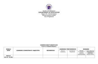 Republic of the Philippines
DEPARTMENT OF EDUCATION
Region VII – Central Visayas
Schools Division of Bohol
City of Tagbilaran
SCIENCE DAILY LESSON LOG
Grade 12: General Physics 1
WEEK &
DATE LEARNING COMPETENCY/ OBJECTIVE REFERENCES
LEARNERS’ PERFORMANCE REMARKS
Mastered
Competencies
Least Mastered
Competencies
TEACHERS
(Notes of teachers for not
achieving the
competency or
intervention to address
the least mastered skills)
SCHOOL HEADS AND
OTHER INSTRUCTION
SUPERVISORS
(Feedback or agreement
during their class visits)
Week 9
(01/16 – 01/20)
 