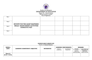 Republic of the Philippines
DEPARTMENT OF EDUCATION
Region VII – Central Visayas
Schools Division of Bohol
City of Tagbilaran
REVIEW FOR THE LEAST MASTERED
SKILLS/ EHANCEMENT ACTIVITIES
SUMMATIVE TEST
Day 1
Day 2
Day 3
Day 4
SCIENCE DAILY LESSON LOG
Grade 12: General Physics 1
WEEK &
DATE LEARNING COMPETENCY/ OBJECTIVE REFERENCES
LEARNERS’ PERFORMANCE REMARKS
Mastered
Competencies
Least Mastered
Competencies
TEACHERS
(Notes of teachers for not
achieving the
competency or
intervention to address
the least mastered skills)
SCHOOL HEADS AND
OTHER INSTRUCTION
SUPERVISORS
(Feedback or agreement
during their class visits)
Week 10
(01/23 – 01/27)
 