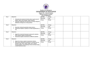 Republic of the Philippines
DEPARTMENT OF EDUCATION
Region VII – Central Visayas
Schools Division of Bohol
City of Tagbilaran
Day 1 Objective:
 Calculate the moment of inertia about a given axis of
single -object and multiple -object systems.
 Calculate magnitude and direction of torque using the
definition of torque as a cross product.
SLM Wk: TG pp:
IPlan Wk: Day:
LG pp: Bk pp:
Day 2 Objective:
 Describe rotational quantities using vectors.
 Determine whether a system is in static equilibrium or
not.
SLM Wk: TG pp:
IPlan Wk: Day:
LG pp: Bk pp:
Day 3 Objective:
 Apply the rotational kinematic relations for systems
with constant angular accelerations.
 Determine angular momentum of different systems.
SLM Wk: TG pp:
IPlan Wk: Day:
LG pp: Bk pp:
Day 4 Objective:
 Apply the torque -angular momentum relation.
 Solve static equilibrium problems in contexts but not
limited to see -saws, cable -hinge -strut -system,
leaning ladders, and weighing a heavy suitcase using
a small bathroom scale.
SLM Wk: TG pp:
IPlan Wk: Day:
LG pp: Bk pp:
 