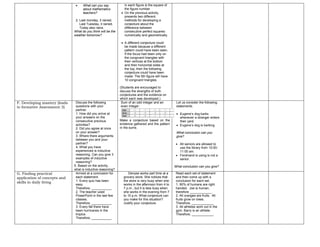  What can you say
about mathematics
teachers?
2. Last monday, it rained.
Last Tuesday, it rained.
Today also rains.
What do you think will be the
weather tomorrow?
in each figure is the square of
the figure number.
 On the previous activity,
presents two different
methods for developing a
conjecture about the
difference between
consecutive perfect squares:
numerically and geometrically.
 A different conjecture could
be made because a different
pattern could have been seen.
If the focus had been only on
the congruent triangles with
their vertices at the bottom
and their horizontal sides at
the top, then the following
conjecture could have been
made: The 5th figure will have
10 congruent triangles.
(Students are encouraged to
discuss the strengths of both
conjectures and the evidence on
which each was developed.)
F. Developing mastery (leads
to formative Assessment 3)
Discuss the following
questions with your
partner.
1. How did you arrive at
your answers on the
consecutive previous
activities?
2. Did you agree at once
on your answer?
3. Where there arguments
between you and your
partner?
4. What you have
experienced is inductive
reasoning. Can you give 3
examples of inductive
reasoning?
5. Based on the activity,
what is inductive reasoning?
Sum of an odd integer and an
even integer:
Make a conjecture based on the
evidence gathered and the pattern
in the sums.
Let us consider the following
statements.
 Eugene’s dog barks
whenever a stranger enters
their yard.
 Eugene’s dog is barking.
What conclusion can you
give?
 All seniors are allowed to
use the library from 10:00-
11:00 am.
 Ferdinand is using is not a
senior.
What conclusion can you give?
G. Finding practical
application of concepts and
skills in daily living
Arrived at a conclusion for
each statement.
1. Every quiz has been
easy.
Therefore, ___________.
2. The teacher used
PowerPoint in the last few
classes.
Therefore, ___________.
3. Every fall there have
been hurricanes in the
tropics.
Therefore, ___________.
Denyse works part time at a
grocery store. She notices that
the store is very busy when she
works in the afternoon from 4 to
7 p.m., but it is less busy when
she works in the evening from 7
to 10 p.m. What conjecture can
you make for this situation?
Justify your conjecture.
Read each set of statement
and then come up with a
conclusion for each set.
1. 90% of humans are right
handed. Joe is human,
therefore ____________.
2. All oranges are fruits. All
fruits grow on trees.
Therefore, ____________.
3. All athletes work out in the
gym. Barry is an athlete.
Therefore, ____________.
 