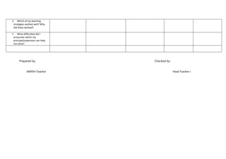 Dll Mapeh 8 1st Quarter Week 3 Music Docx