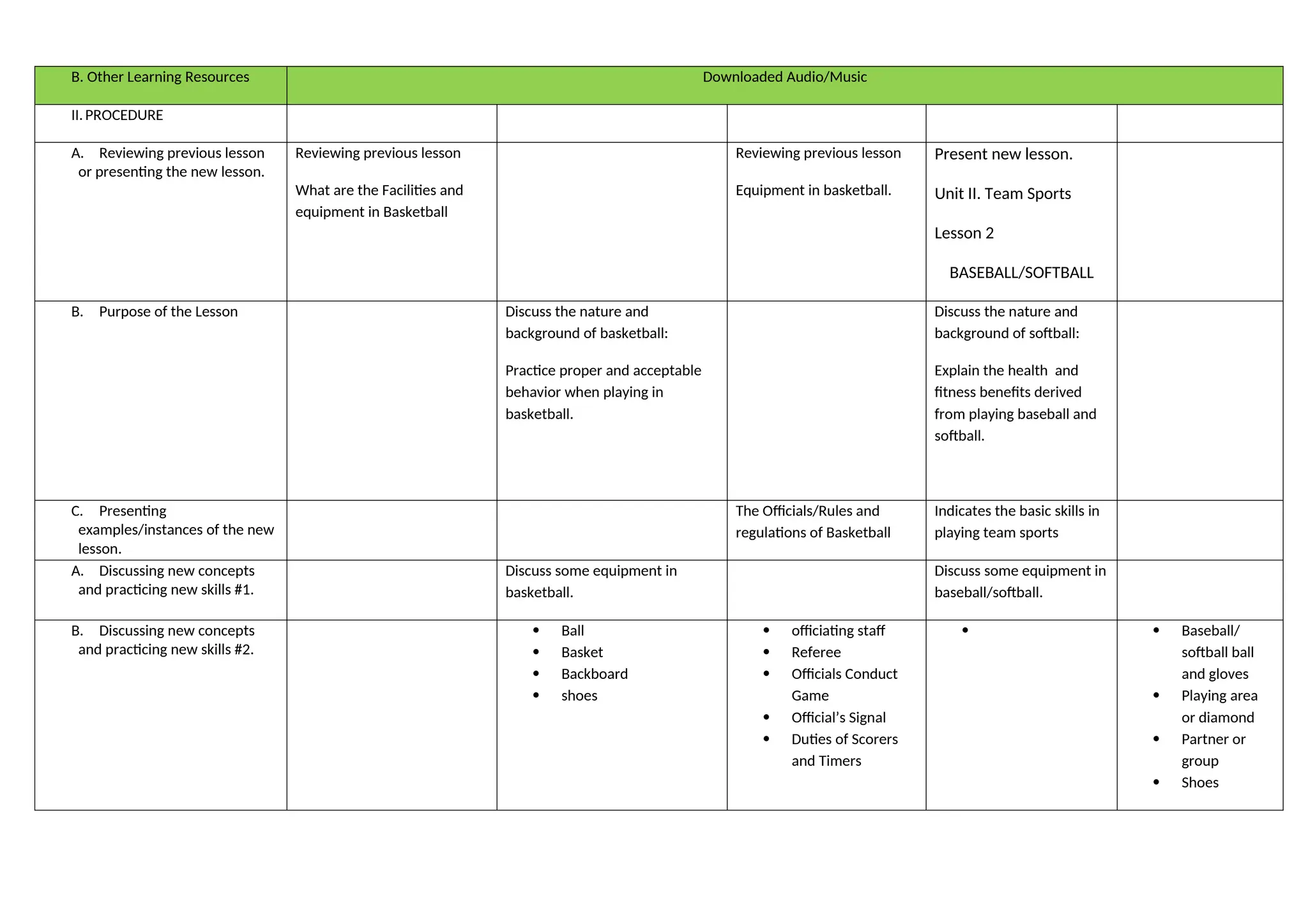 Dll Mapeh 8 2nd Quarter Jcnconjss Docx