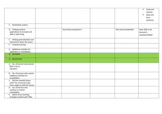 Dll Mapeh 8 2nd Quarter Jcnconjss Docx