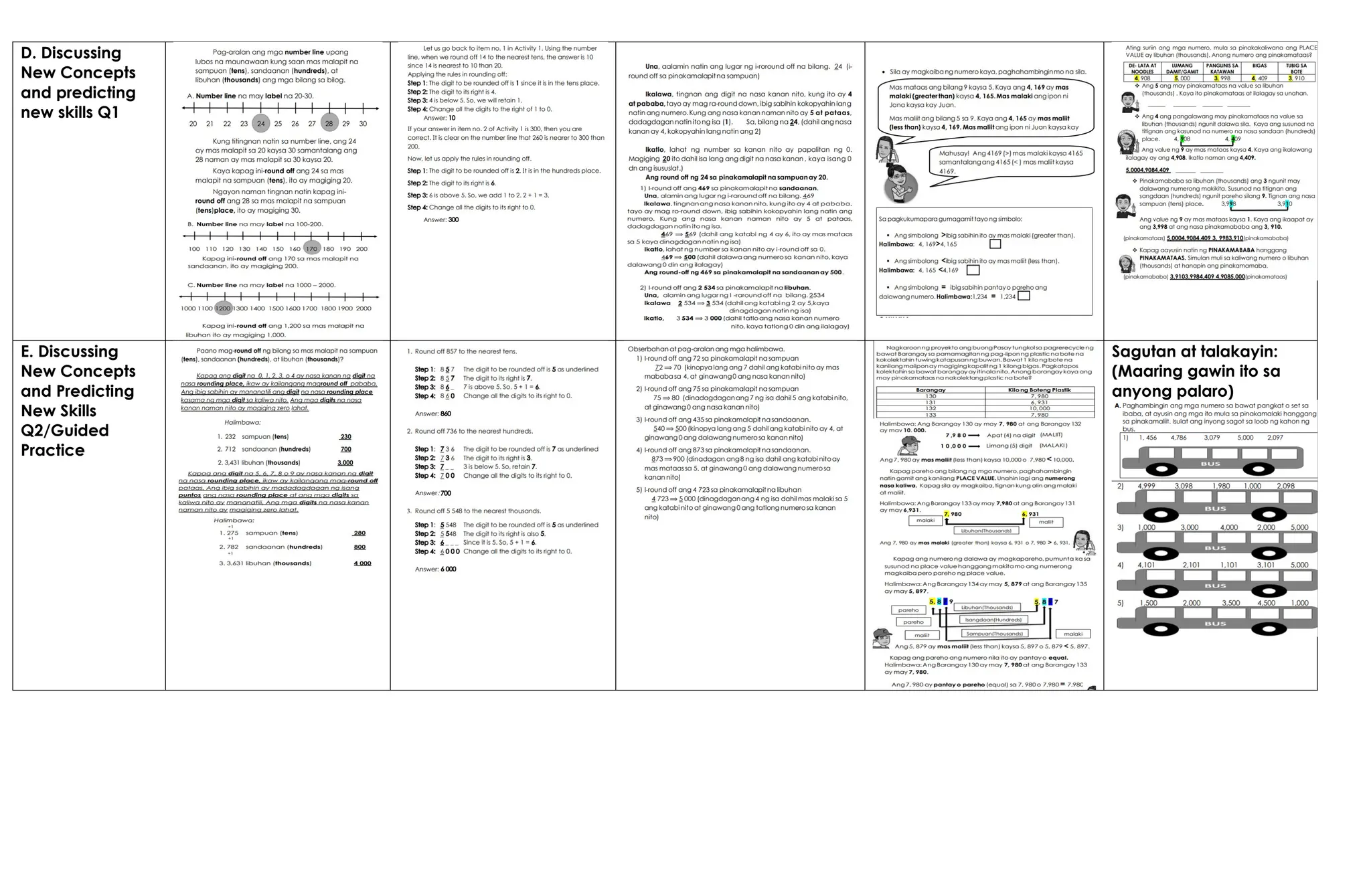 D. Discussing
New Concepts
and predicting
new skills Q1
E. Discussing
New Concepts
and Predicting
New Skills
Q2/Guided
Practice
Sagutan at talakayin:
(Maaring gawin ito sa
anyong palaro)
 