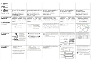 2. Learner’s
Materials
Pages
3. Textbook
Pages
4. Additional
Materials
From LR Portal
MODYUL SA MATHEMATICS
3
UNANG MARKAHAN /
IKALAWANG LINGGO /
UNANG ARAW
MODYUL SA MATHEMATICS
3
UNANG MARKAHAN /
IKALAWANG LINGGO /
UNANG ARAW
MODYUL SA MATHEMATICS 3
UNANG MARKAHAN /
IKALAWANG LINGGO /
UNANG ARAW
MODYUL SA MATHEMATICS 3
UNANG MARKAHAN /
IKALAWANG LINGGO
MODYUL SA
MATHEMATICS 3
UNANG MARKAHAN /
IKALAWANG LINGGO
B. Other Learning
Resources
Powerpoint presentation,
television, pictures, charts,
number cards, activity
sheets,
Powerpoint presentation,
television, pictures, charts,
number cards, activity
sheets,
Powerpoint presentation,
television, pictures, charts,
number cards, activity sheets,
Powerpoint presentation,
television, pictures, charts,
number cards, activity
sheets,
Powerpoint presentation,
television, pictures,
charts, number cards,
activity sheets,
IV. PROCEDURES
A. Review
B. Establishing
Purpose
C. Presenting
Examples
 
