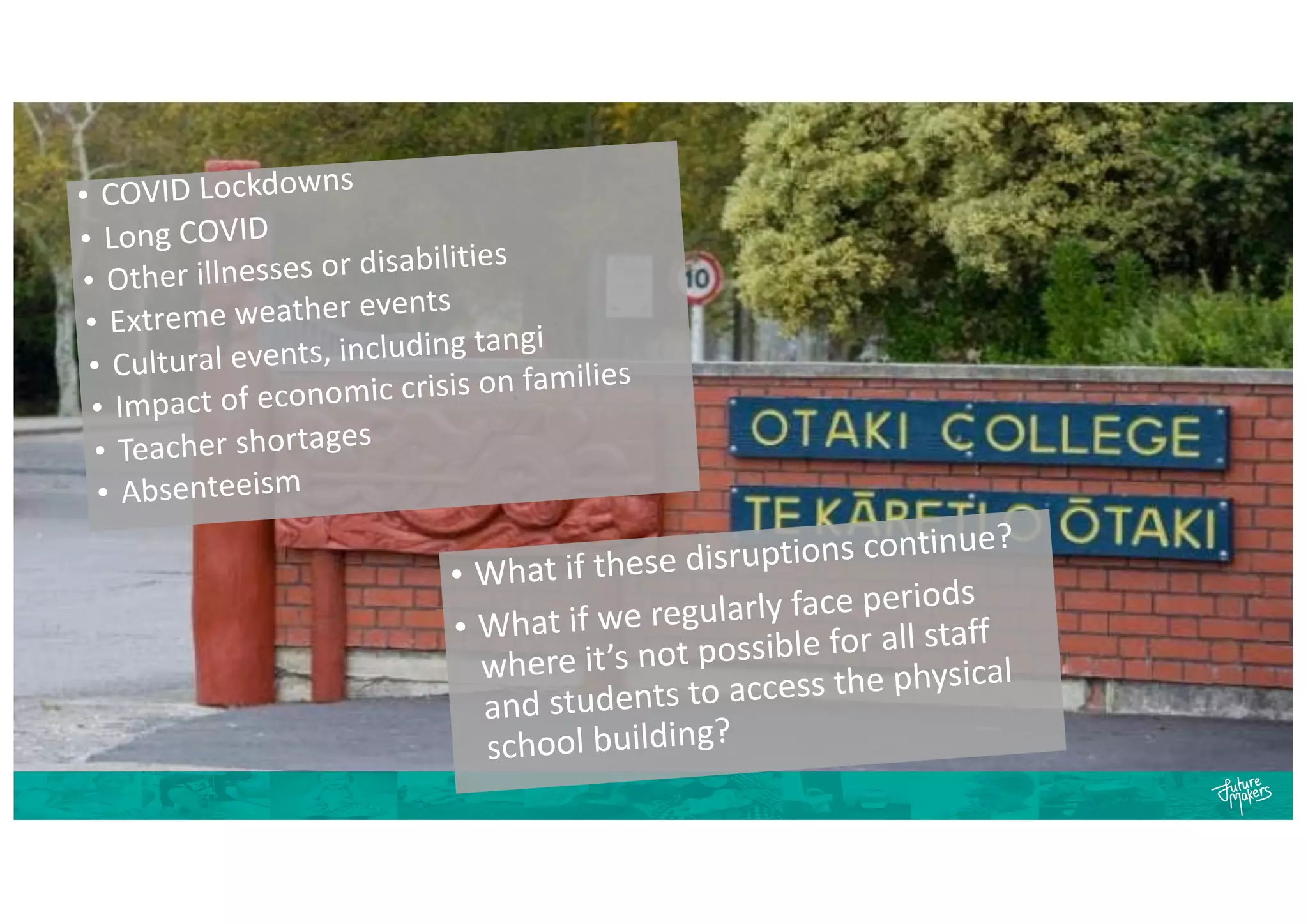 • What if these disruptions continue?
• What if we regularly face periods
where it’s not possible for all staff
and students to access the physical
school building?
• COVID Lockdowns
• Long COVID
• Other illnesses or disabilities
• Extreme weather events
• Cultural events, including tangi
• Impact of economic crisis on families
• Teacher shortages
• Absenteeism
 
