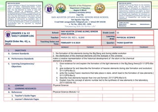 Republic of the Philippines
Department of Education
Region V (Bicol)
SCHOOLS DIVISION OFFICE
Iriga City
SAN AGUSTIN (STAND ALONE) SENIOR HIGH SCHOOL
San Agustin, Iriga City
E-mail Add: sanagustinshs.16@gmail.com ● School ID# 343238
● Tel. No.: (054) 299 – 8296
“Empowering Skills for Better Life”
MISYON NG DEPED
Upang protektahan at itaguyod ang karapatan ng bawat
Pilipino sa kalidad, pagkakapantay-pantay, cultural-
based, at kumpletong pangunahing edukasyon kung
saan: Ang mga Mag-aaral ay matuto sa isang pala-
kaibigan, sensitibo sa pangkasarian, ligtas, at
nakapagpapasiglang kapaligiran. Pinangasiwaan ng Guro
ang pag-aaral at patuloy na pangangalaga sa bawat mag-
aaral. Ang mga Administrador at mga kawani, tulad ng
mga katiwala ng mga institusyon, ay sinisiguro ang isang
gumagana at sumusuporta ng kapaligiran para sa
epektibong pag-aaral. Ang bawat Pamilya, komunidad, at
iba pang mga Stakeholders ay aktibo ng pakikibahagi sa
responsibilidad para sa pag-unlad ng mag-aaral
habambuhay
BISYON NG DEPED
Pangarap namin ng mga Pilipino na may masintang
pag-ibig sa kanilang bansa na ang kanilang
pagpapahalaga at kakahayahan ay nagdudulot sa
kanila na matanto ang kanilang buong potensyal ay
makabuluhang makatulong sa pagbuo ng bansa
Bilang isang pampublikong institusyon na nakasentro
sa mag-aaral ang Kagawaran ng Edukasyon ay
patuloy na magpapabuti ng kanilang sarili upang mas
mahusay na mapagsilbihan ang kanyang mga
Stakeholders..
CORE VALUES:
Maka-Diyos, Maka-tao. Makakalikasan.
Makabansa
GRADES 1 to 12
DAILY LESSON LOG
DepEd Order No. 42, s.
2016
School:
SAN AGUSTIN (STAND ALONE) SENIOR
HIGH SCHOOL
Grade Level: 11
Teacher: MARIA DEL RIO L. ALBAR
Learning
Area:
PHYSICAL SCIENCE
Teaching Dates and
Time:
FEBRUARY 5-8 2024 Quarter: THIRD QUARTER
MONDAY TUESDAY WEDNESDAY THURSDAY
I. OBJECTIVES
A. Content Standards 1. the formation of the elements during the Big Bang and during stellar evolution
2. the distribution of the chemical elements and the isotopes in the universe
B. Performance Standards make a creative representation of the historical development of the atom or the chemical
element in a timeline
C. Learning Competencies/
Objectives
1. Give evidence for and explain the formation of the light elements in the Big Bang theory(S11/12PS-IIIa-
1)
2. give evidence for and describe the formation of heavier elements during star formation and evolution(
S11/12PS-IIIa-2)
3. write the nuclear fusion reactions that take place in stars, which lead to the formation of new elements (
S11/12PS-IIIa-3)
4. describe how elements heavier than iron are formed ( S11/12PS-IIIa-b-4)
5. Explain how the concept of atomic number led to the synthesis of new elements in the laboratory.
(S11/12ES-Ib-10)
II. CONTENT Physical Science
III. LEARNING RESOURCES
A. References Physical Science Module 1-2
1. Teacher’s Guide Pages
2. Learner’s Materials Pages
 